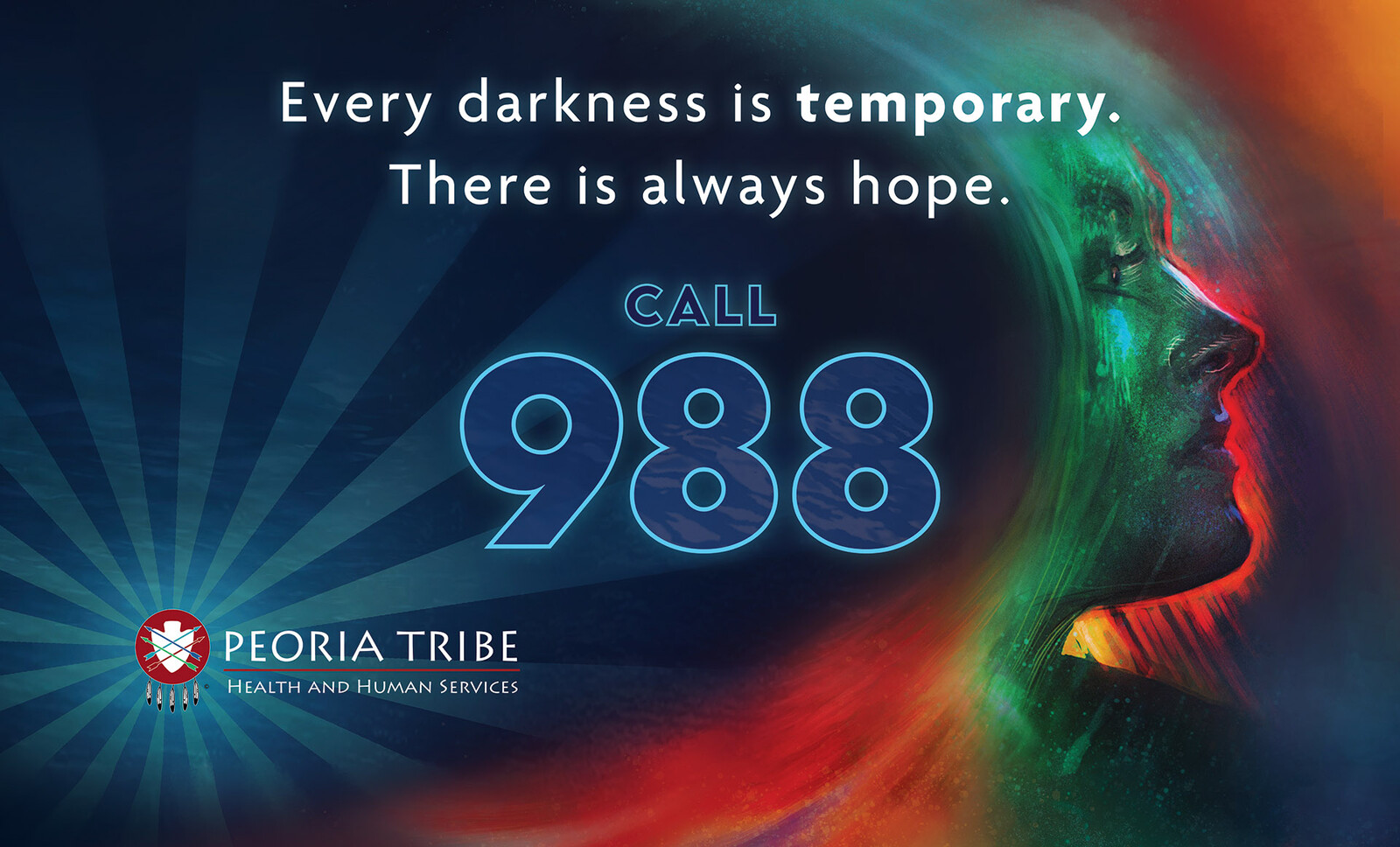 988 Tribal Response Billboards