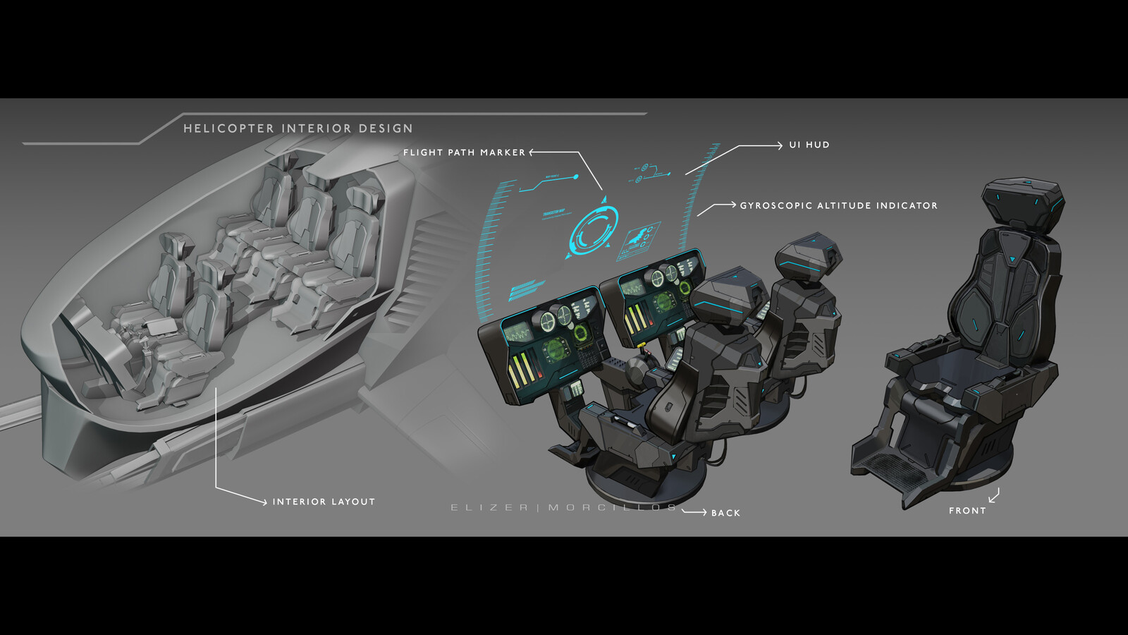 Transformers Energy Surge - Cockpit