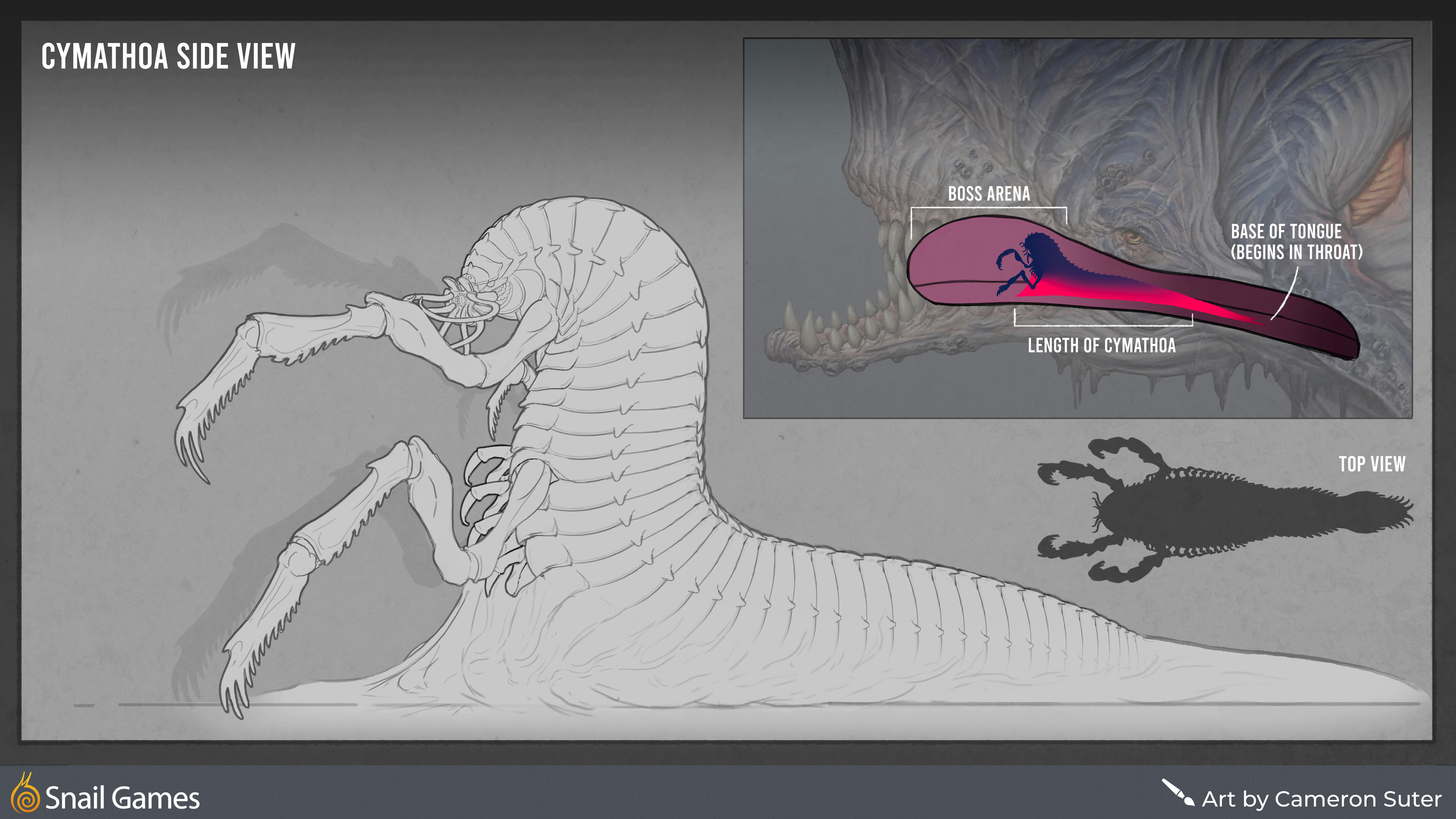 Boss Arena Layout (Limbs Removed)