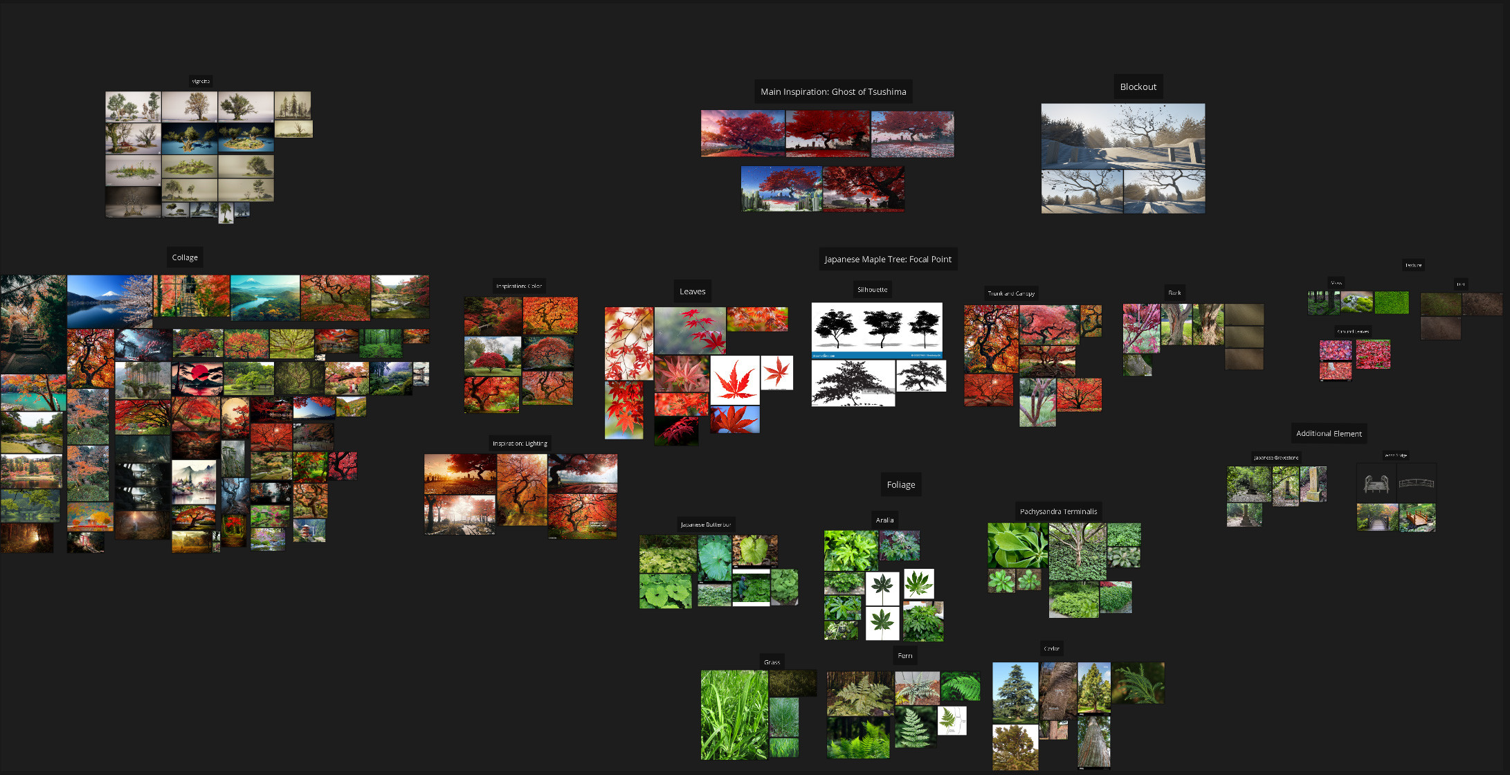 References