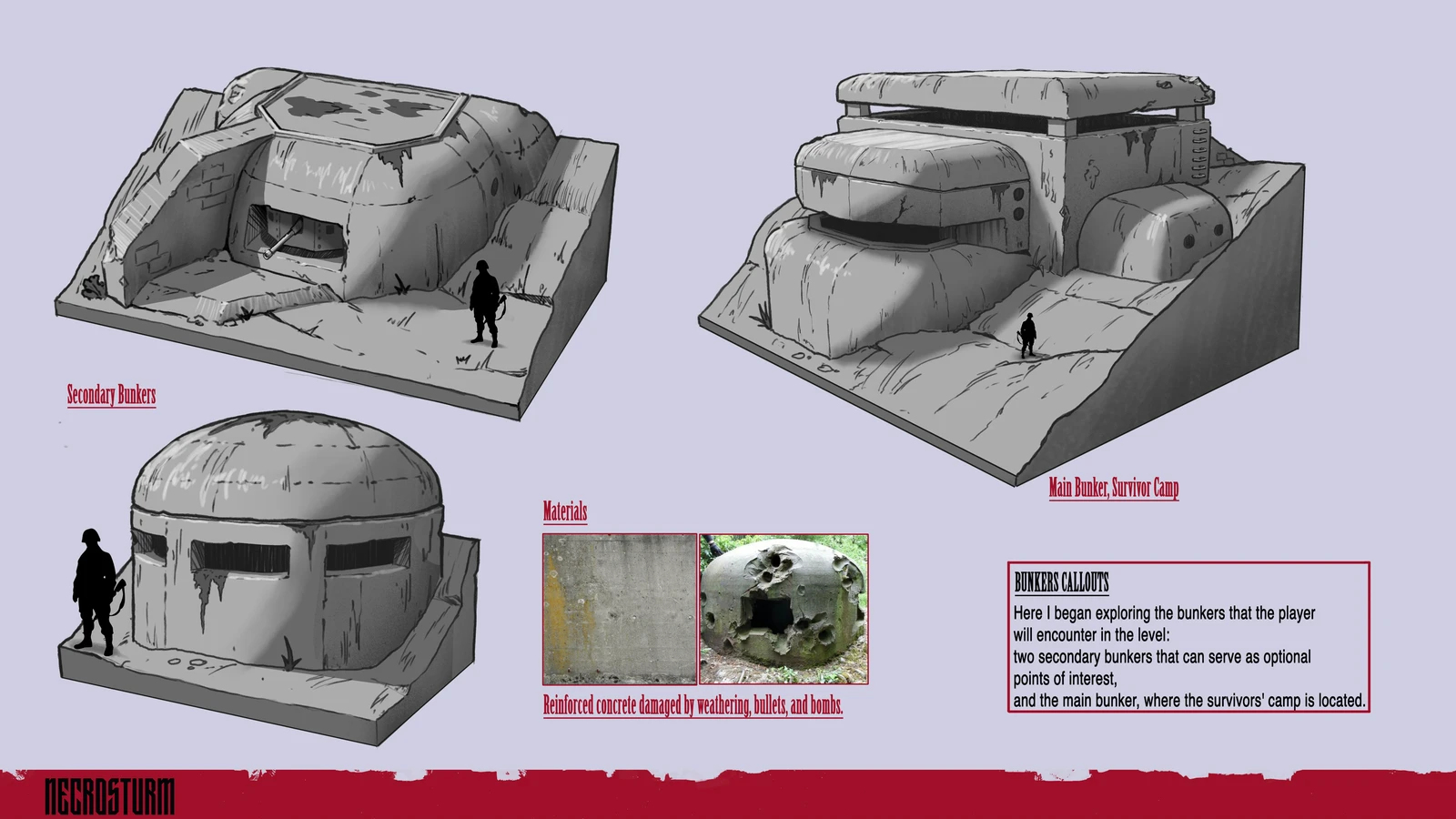 Callouts Bunkers