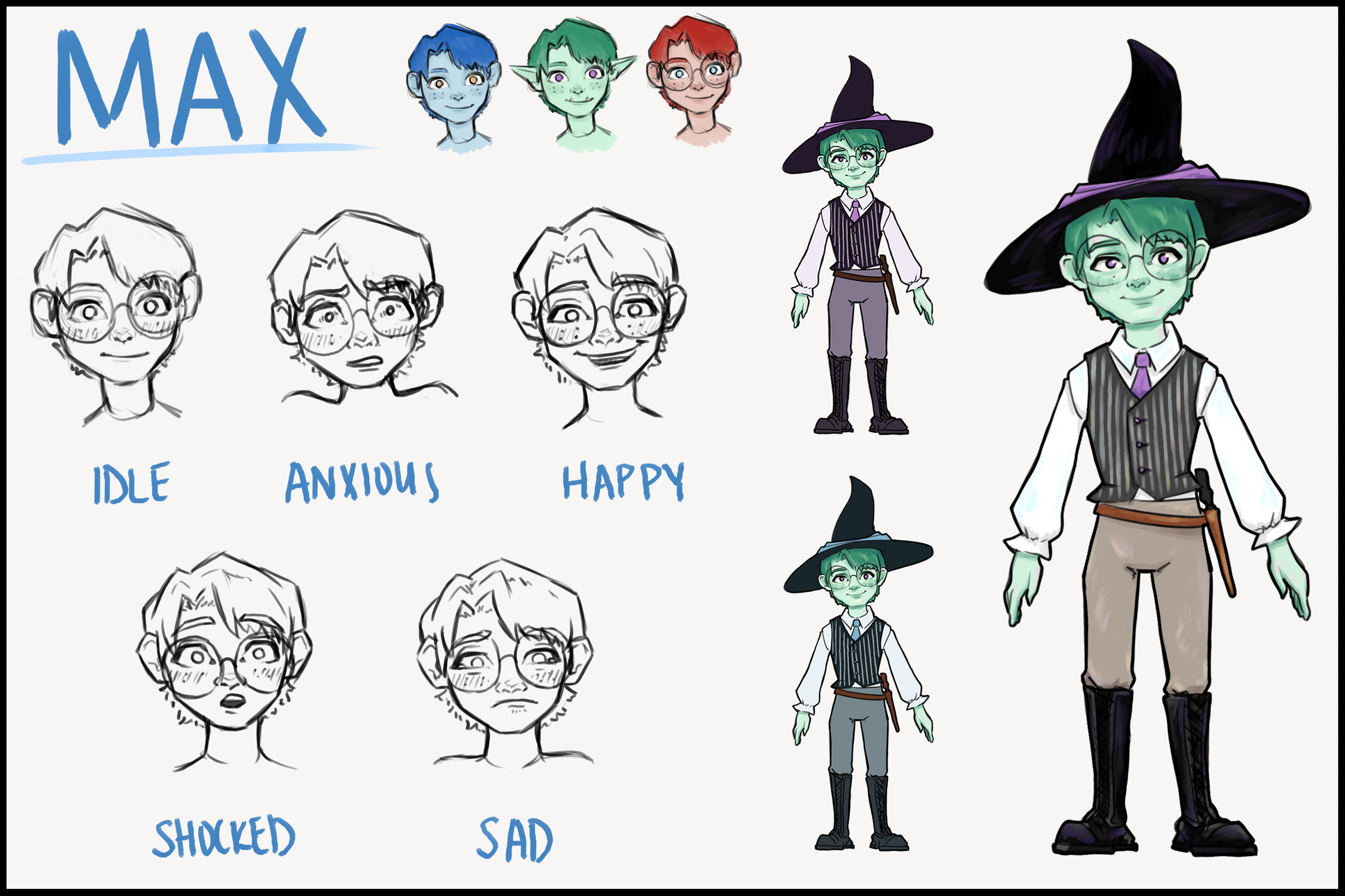 Concept art for main character Max.