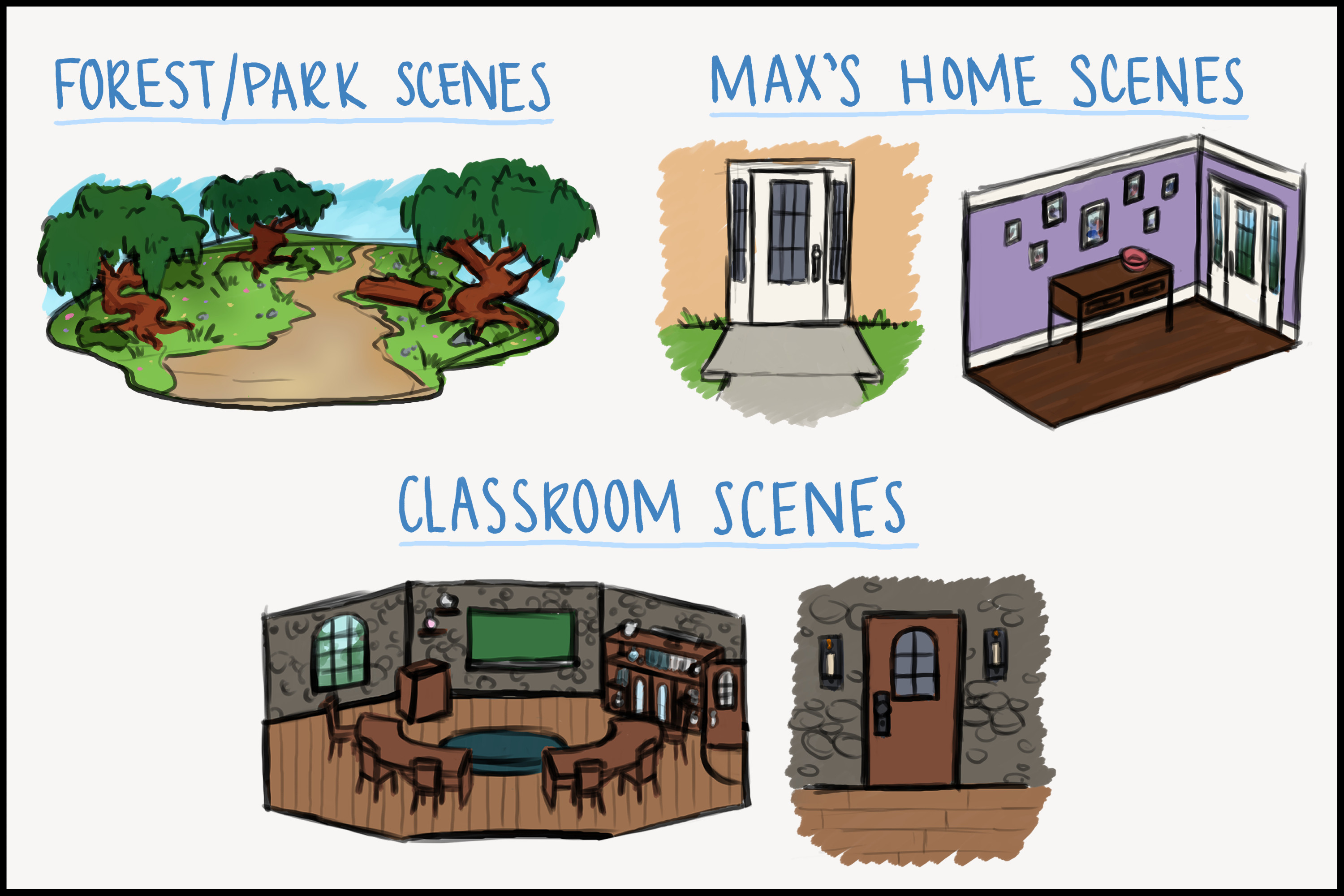 Concepts for each environment scene.