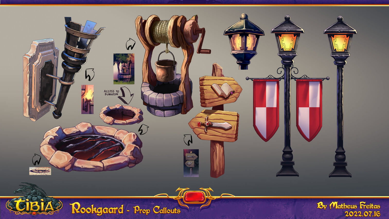 Tibia Re-Imagined - Rookgaard's Prop Callouts