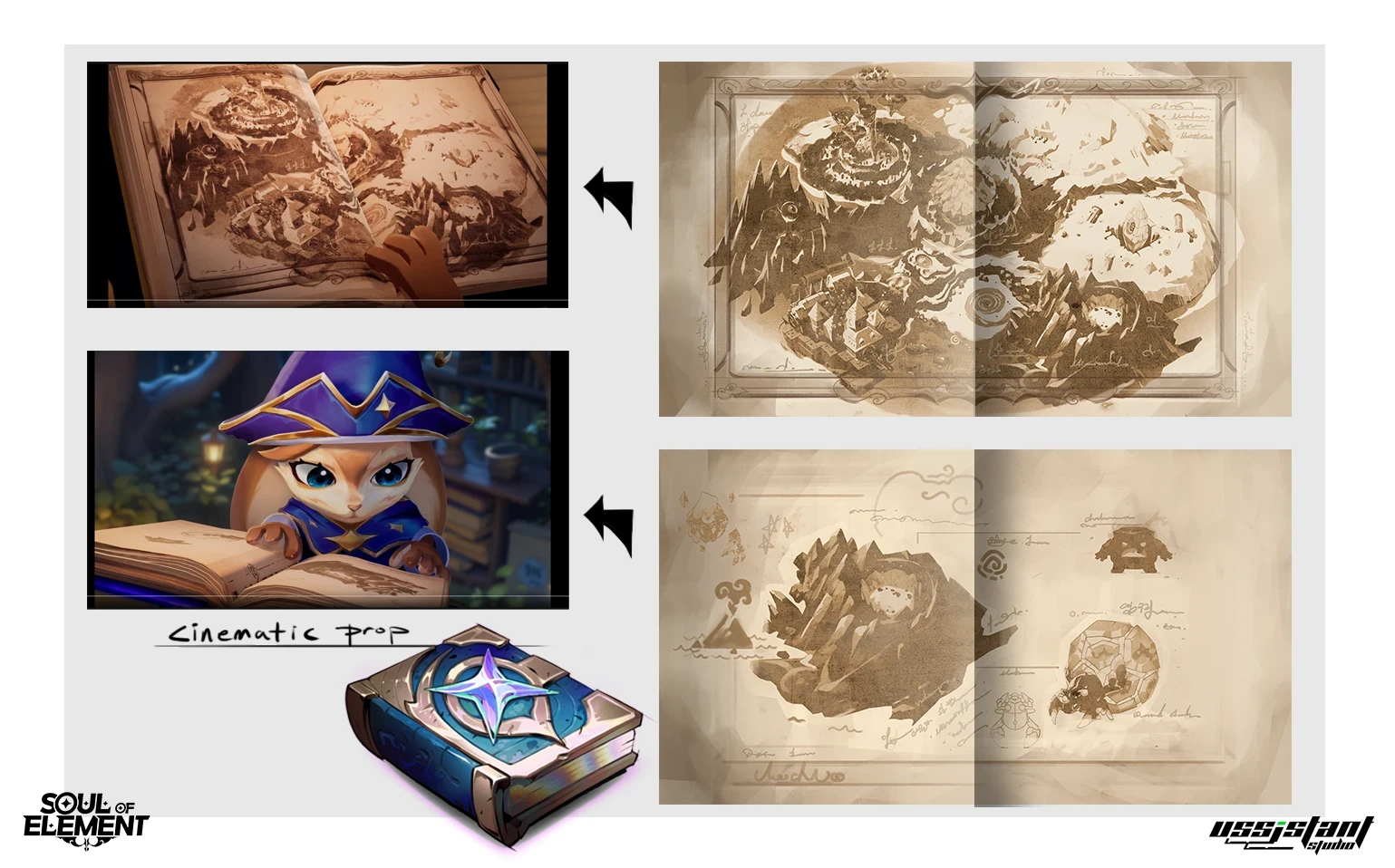 Contents in the book