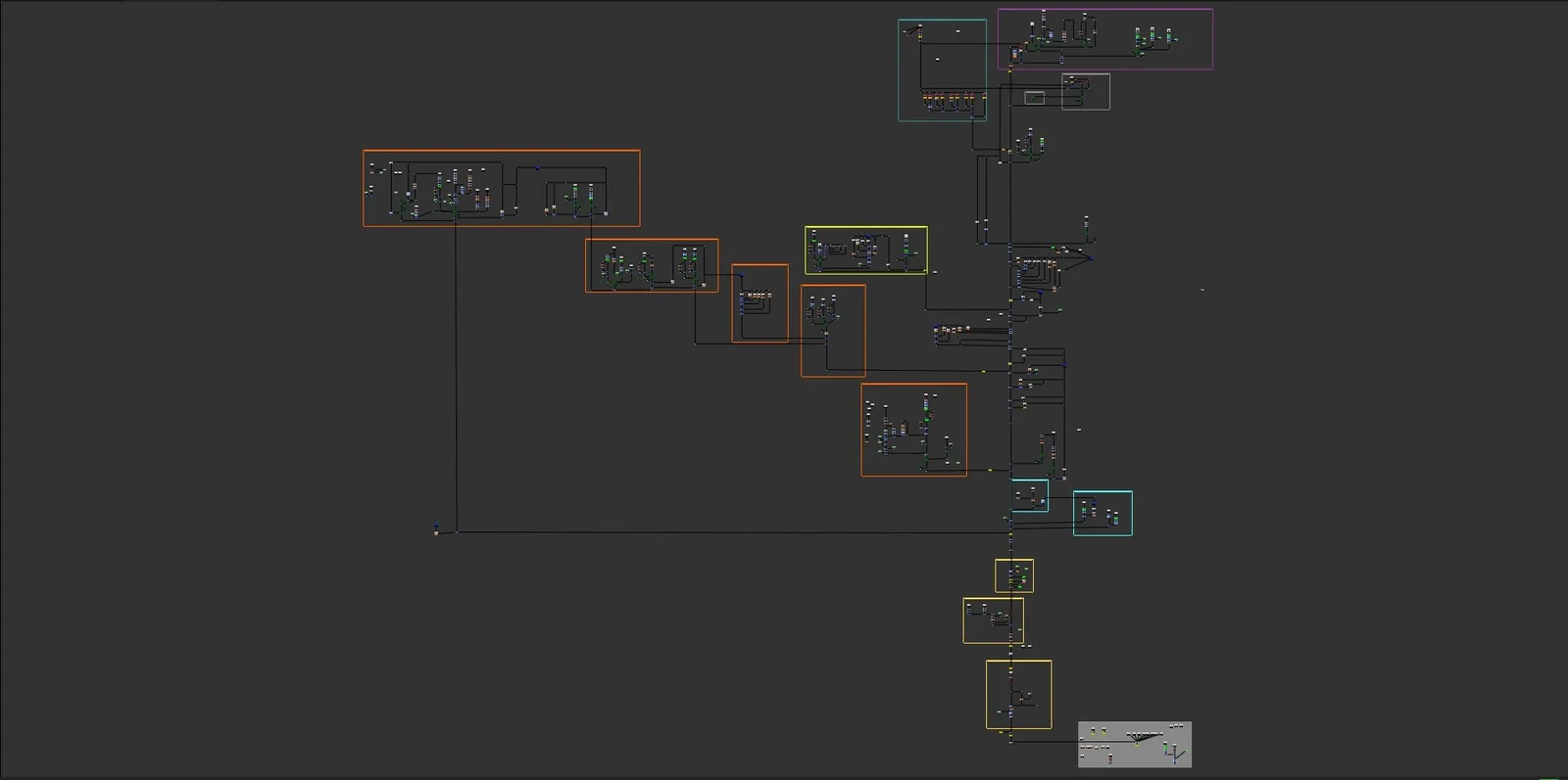 Nuke Script