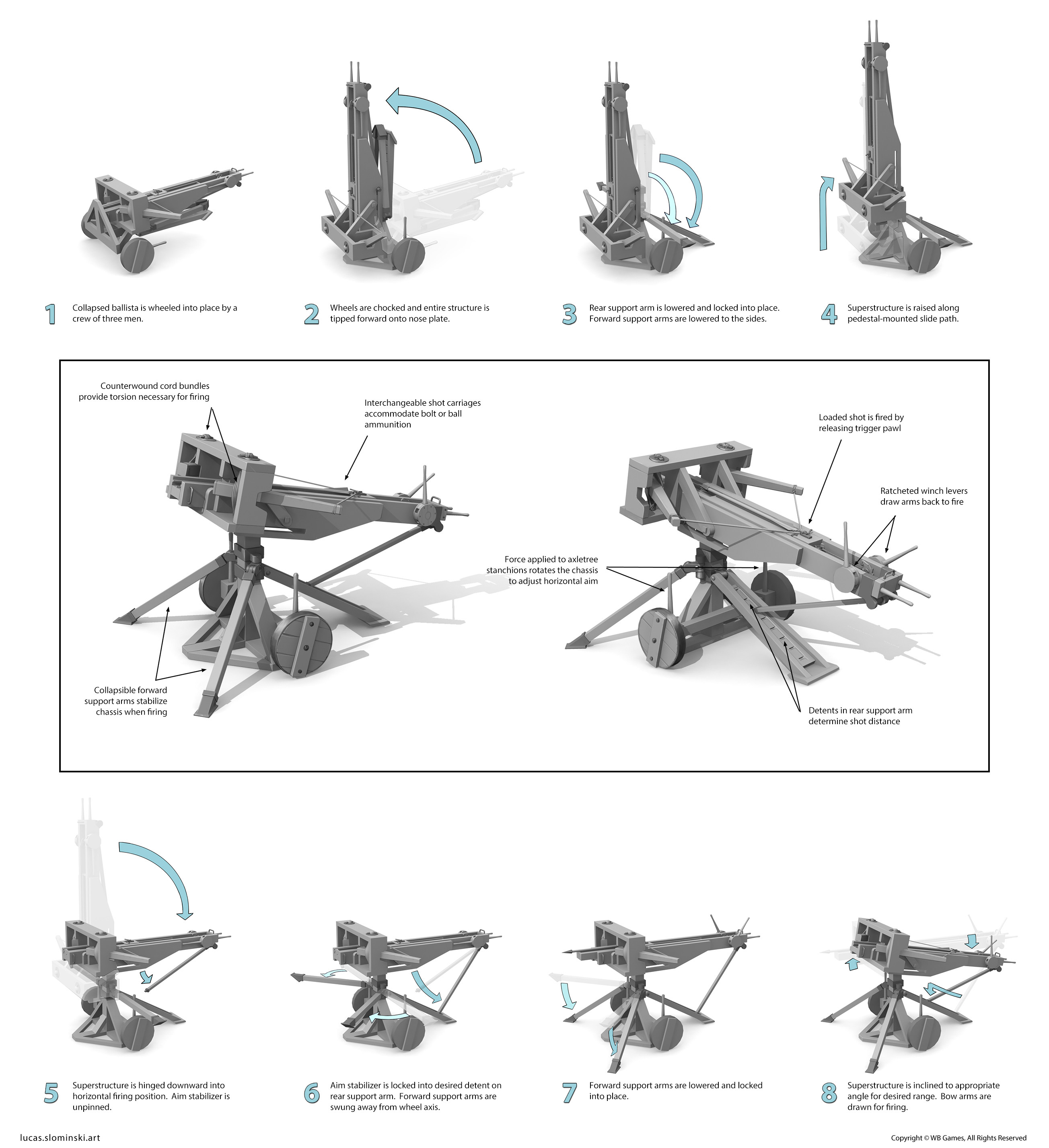 Mobile ballista
