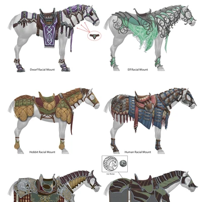 LOTRO Mount Designs