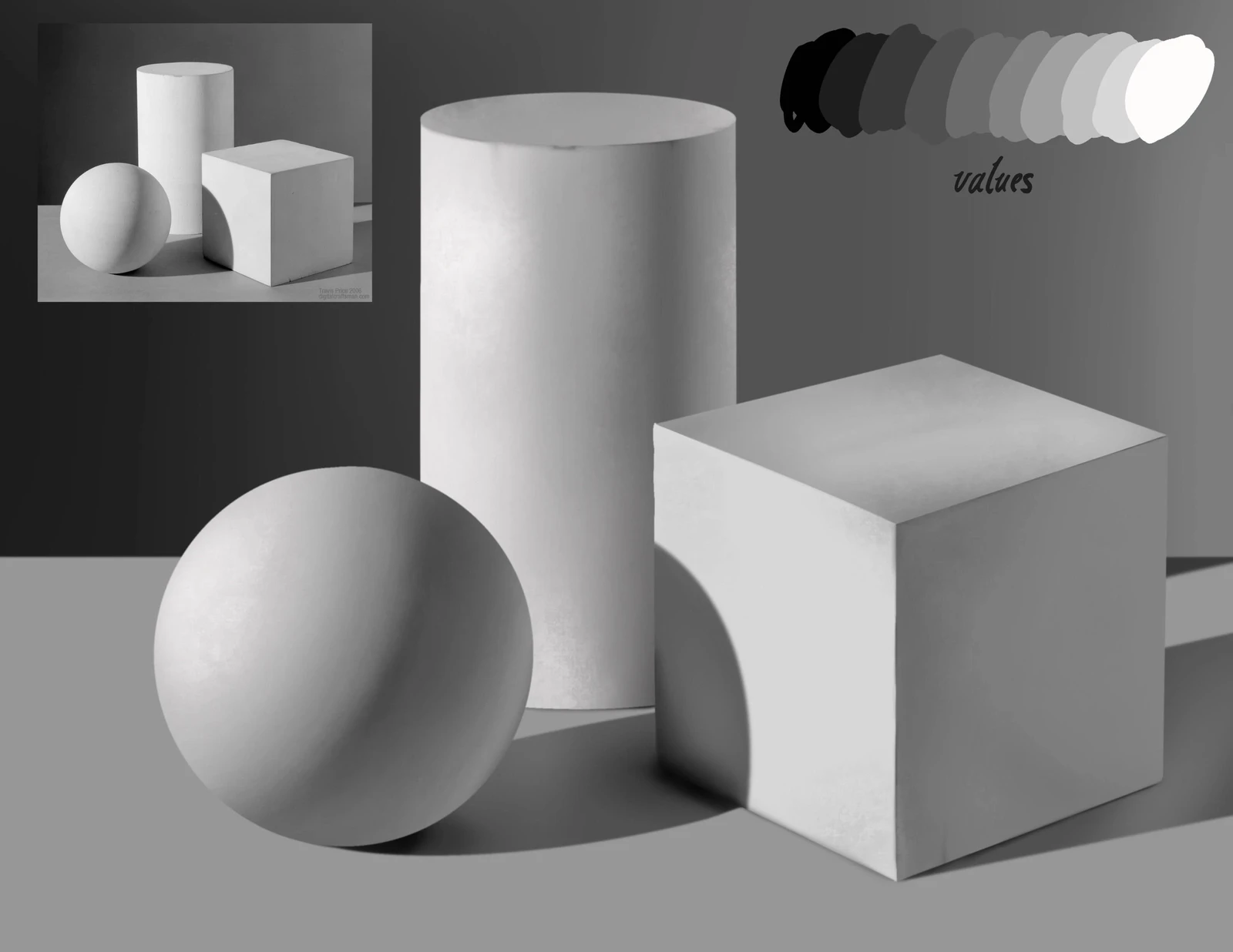 2D Rendering Study