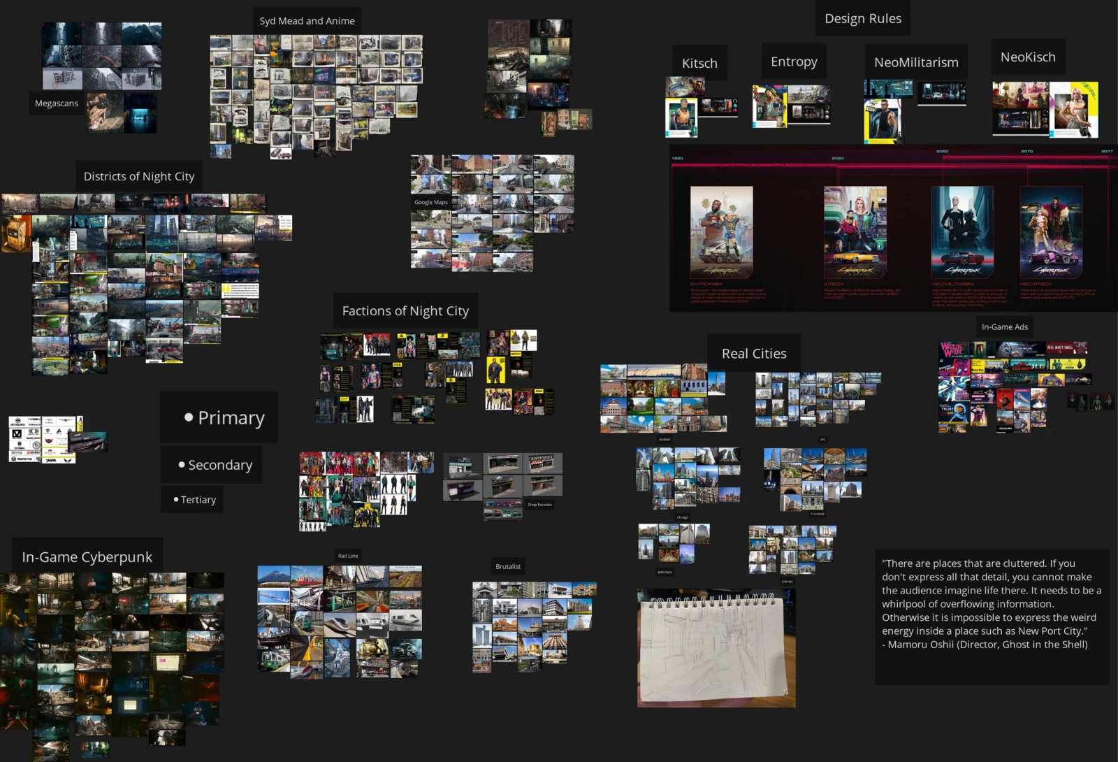 Reference Board
