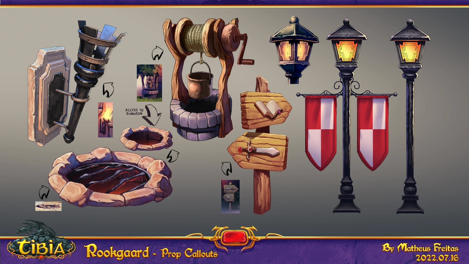 Tibia Re-Imagined - Rookgaard's Prop Callouts
