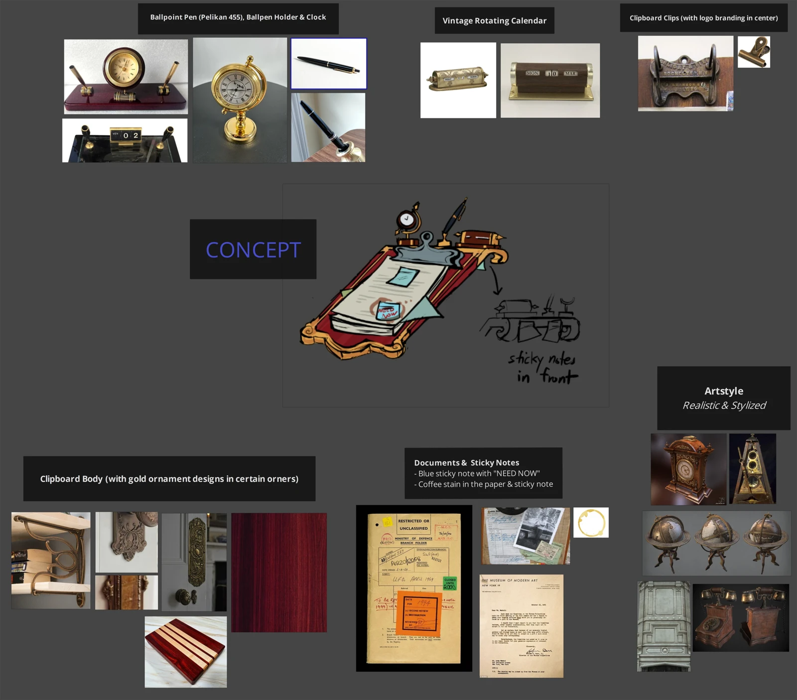Original Concept Draft. Some parts on the clipboard were based on actual gadgets that existed in the early 1900s.