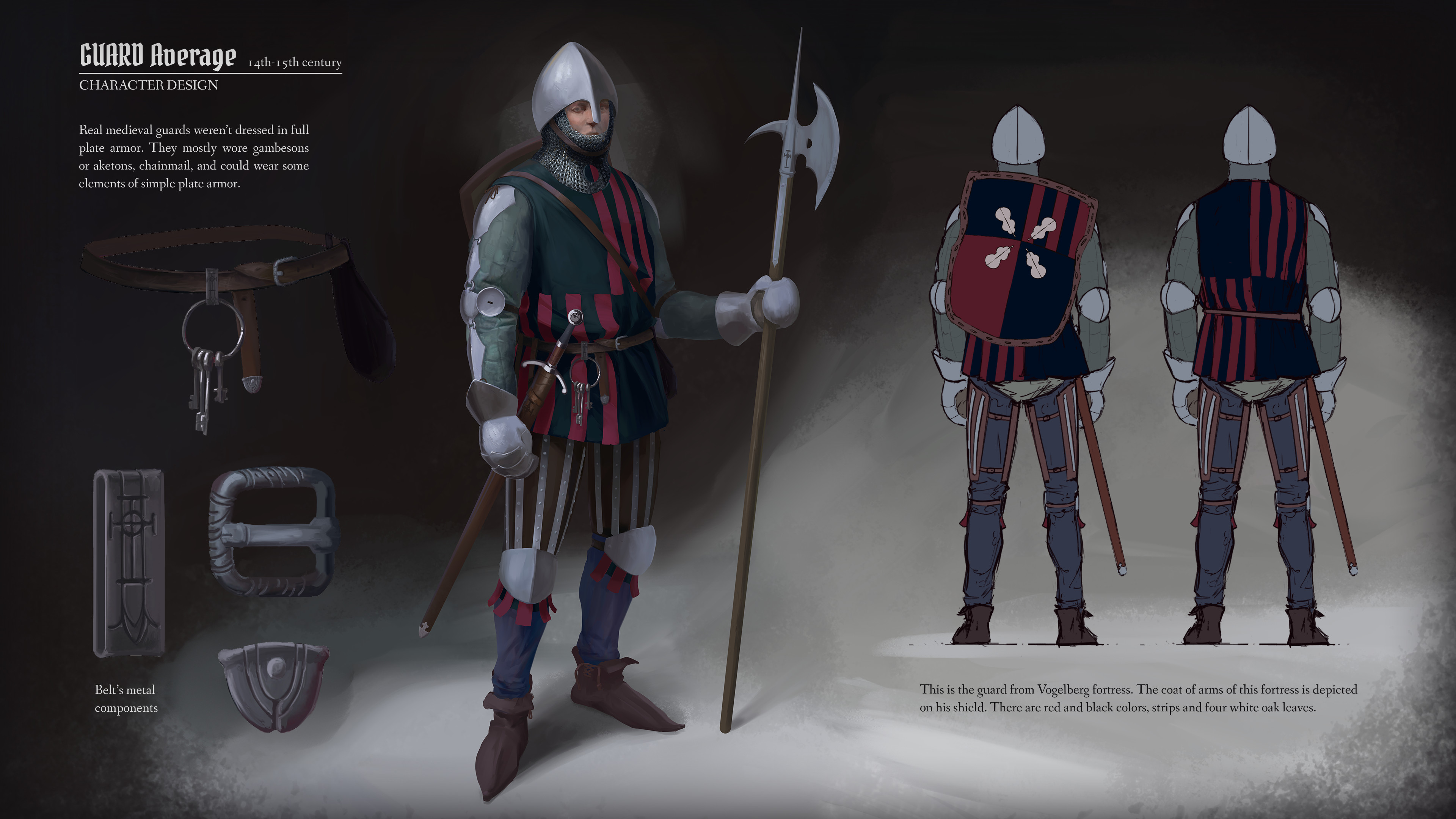 concept presentation