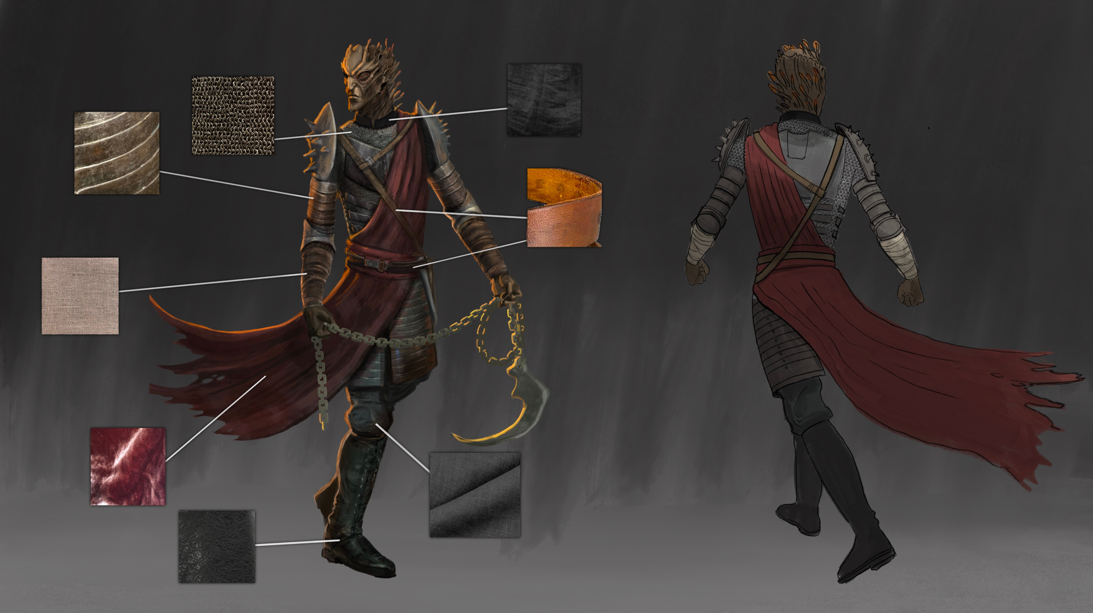 Armor material callouts and rear view