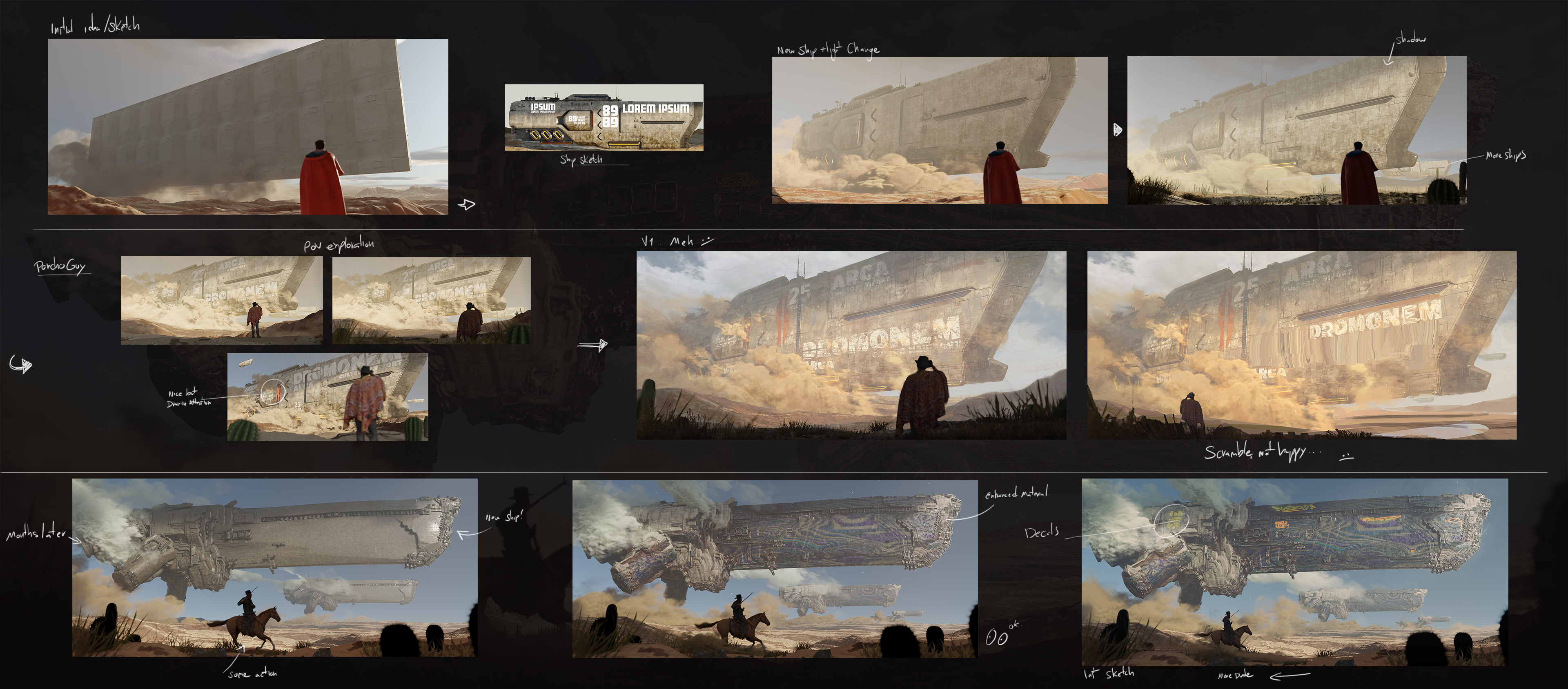 Process