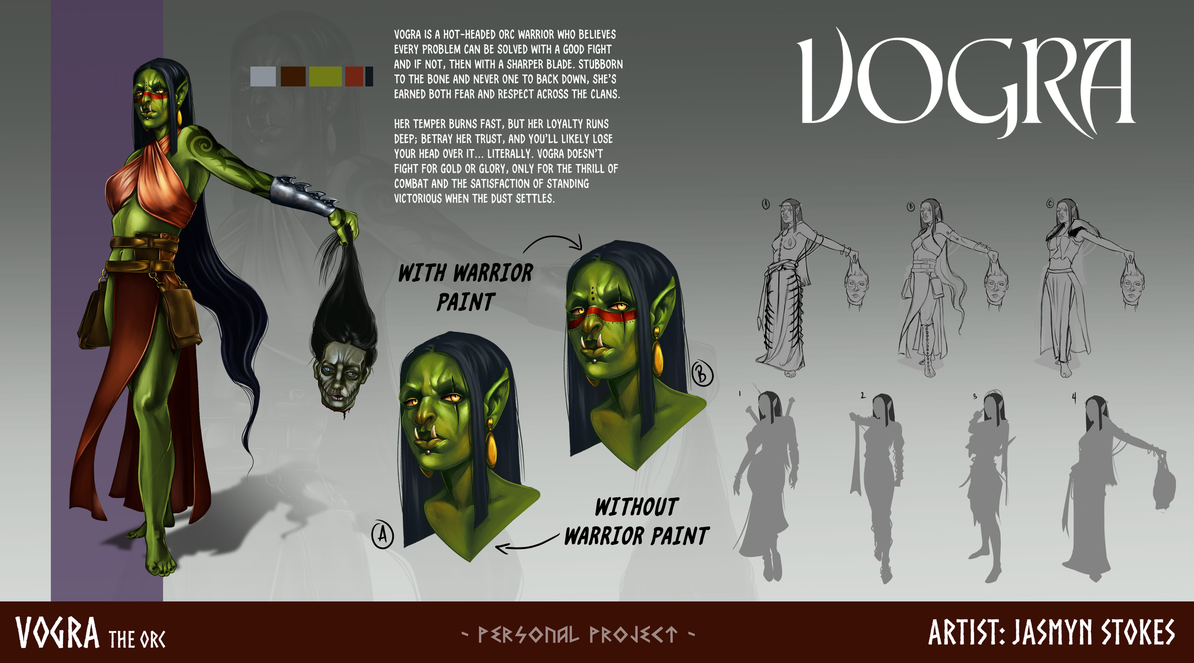 Character Description &amp; Explorations
