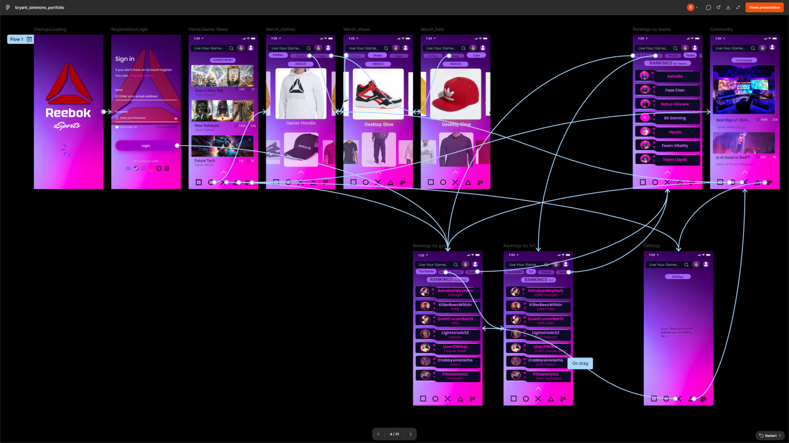 Prototyping in Figma