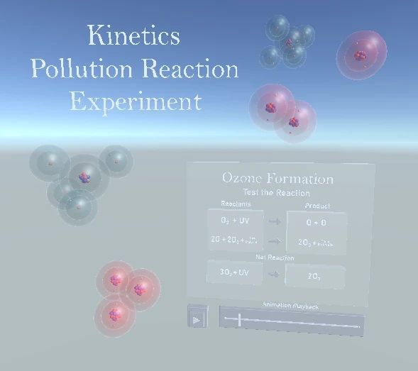 Demonstrating Kinetics through Ozone depletion.