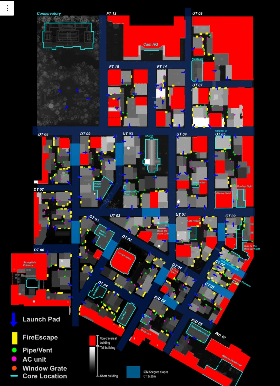 I used a Postprocess shader to generate a live map. Using Custom depth stencils, I marked the different traversal assets Design were placing. I used Depth to generate a height map. This proved useful to keep track of the city as we worked.