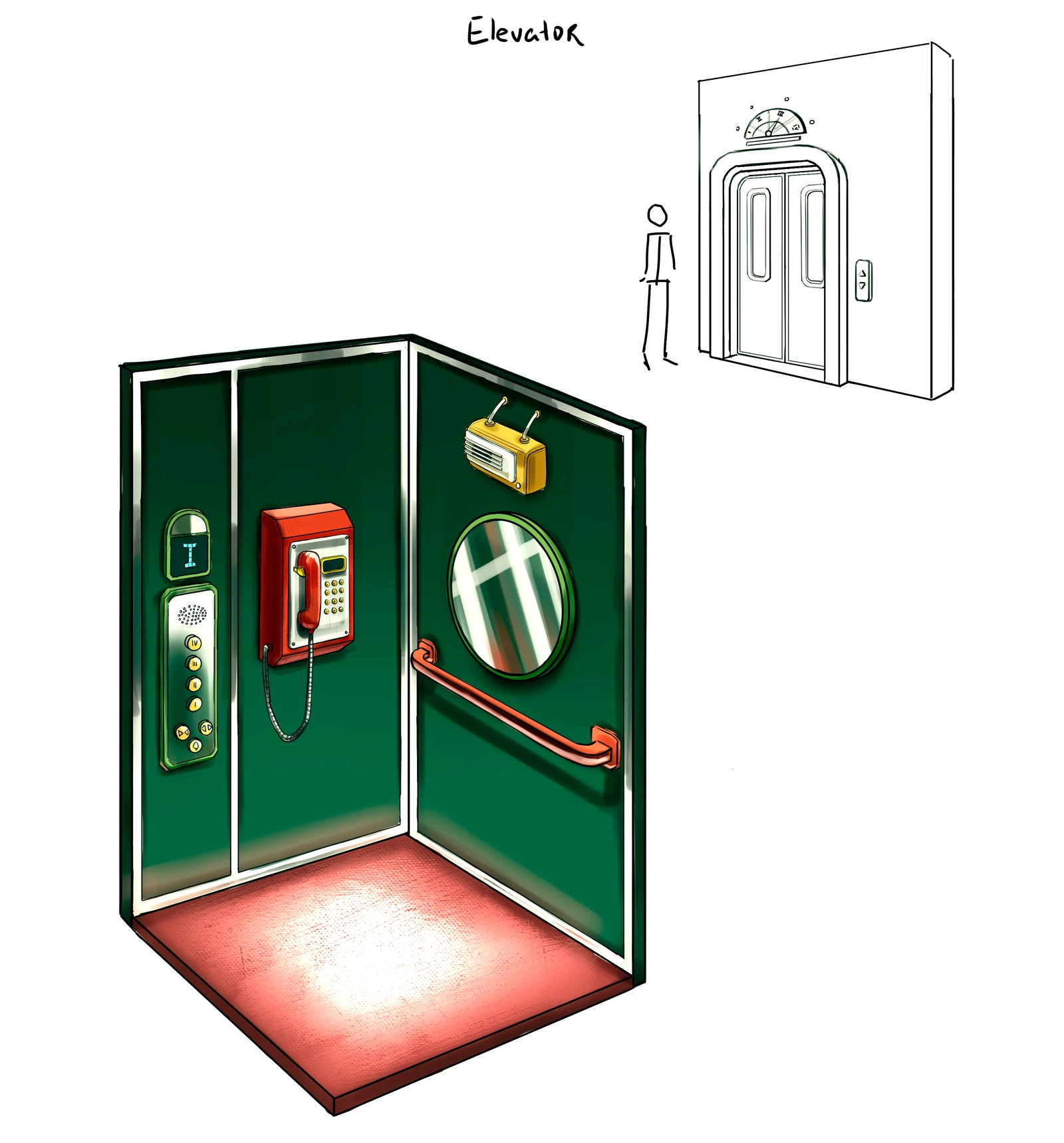Elevator room