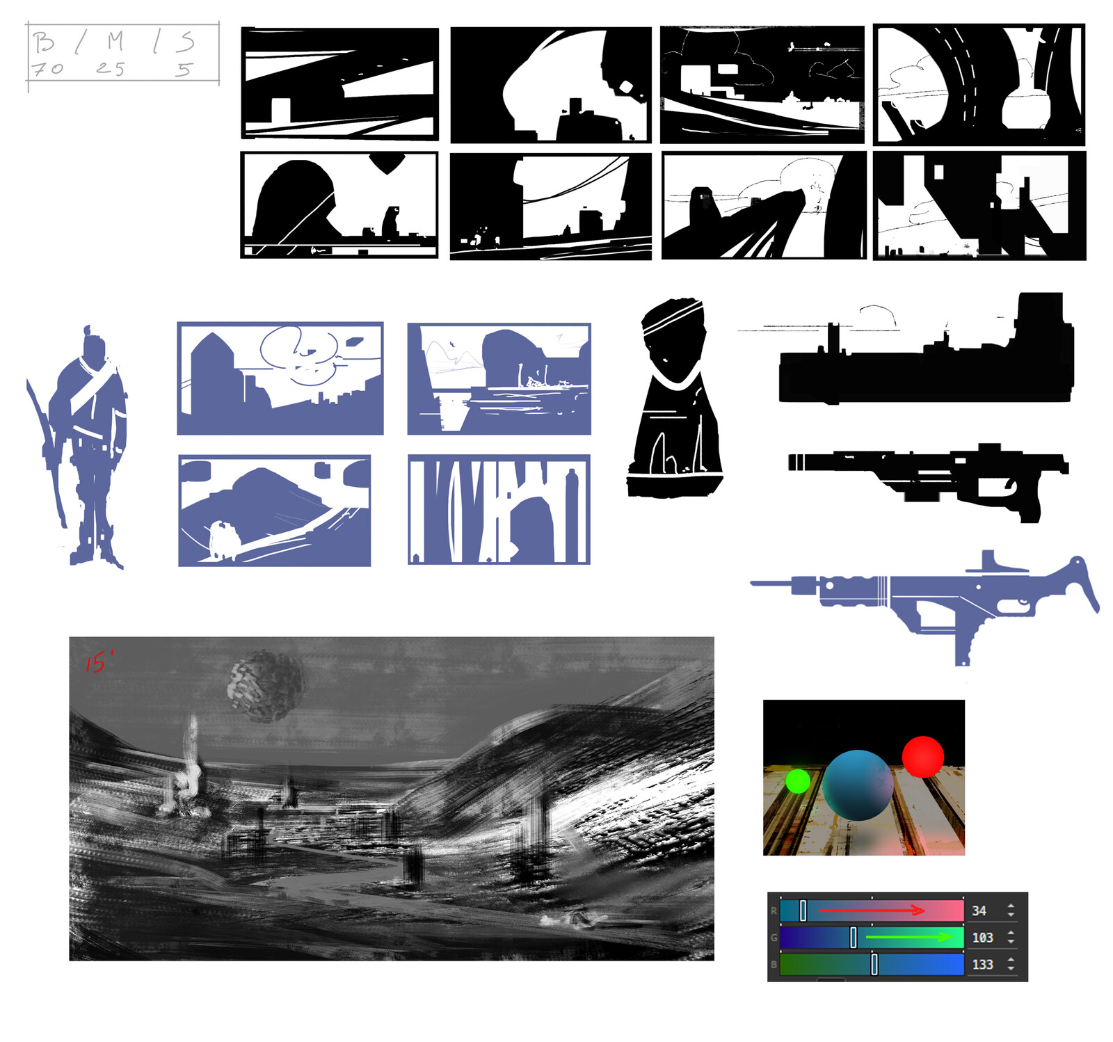 Composition Study