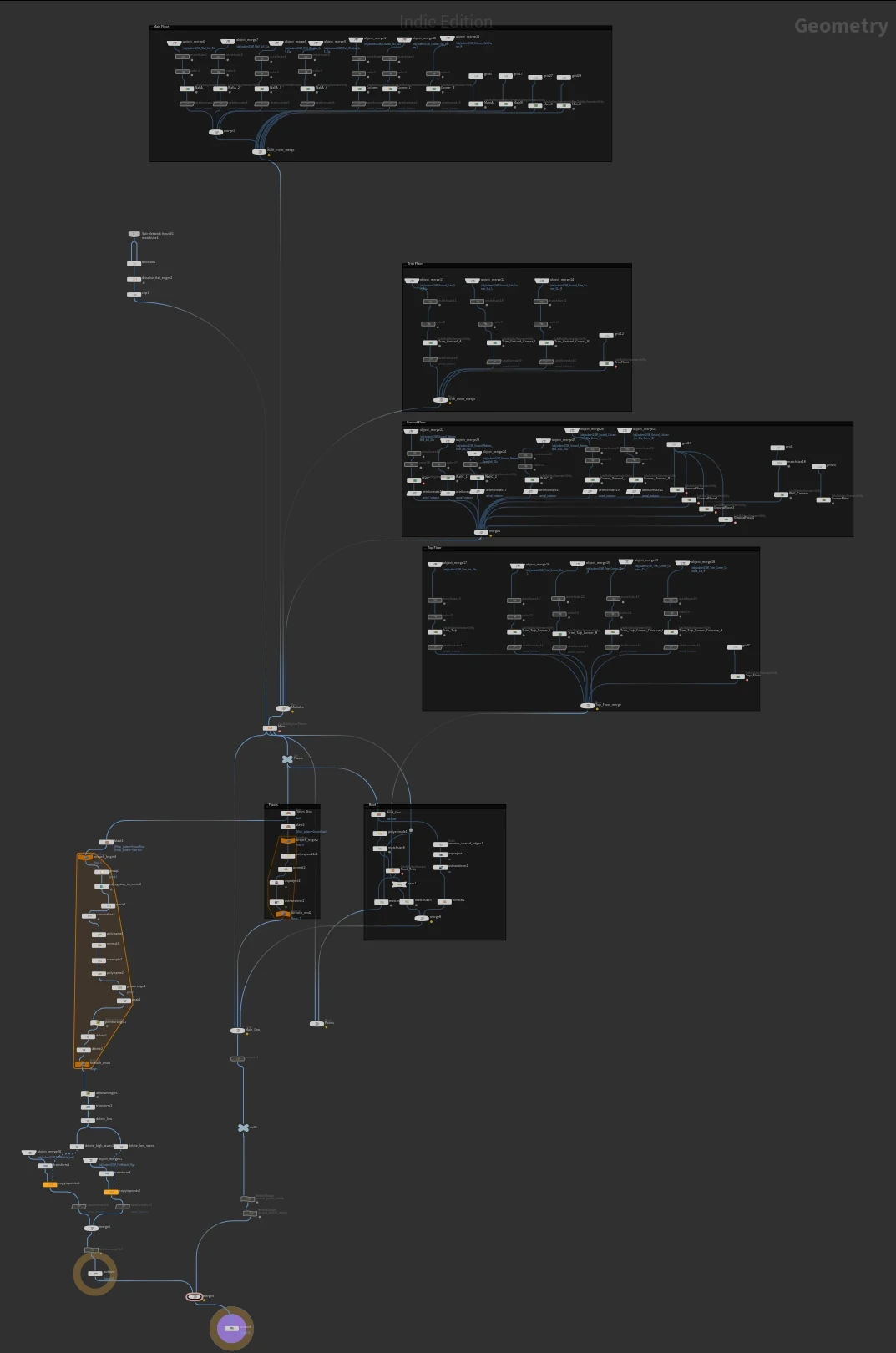 Full HDA Node overview