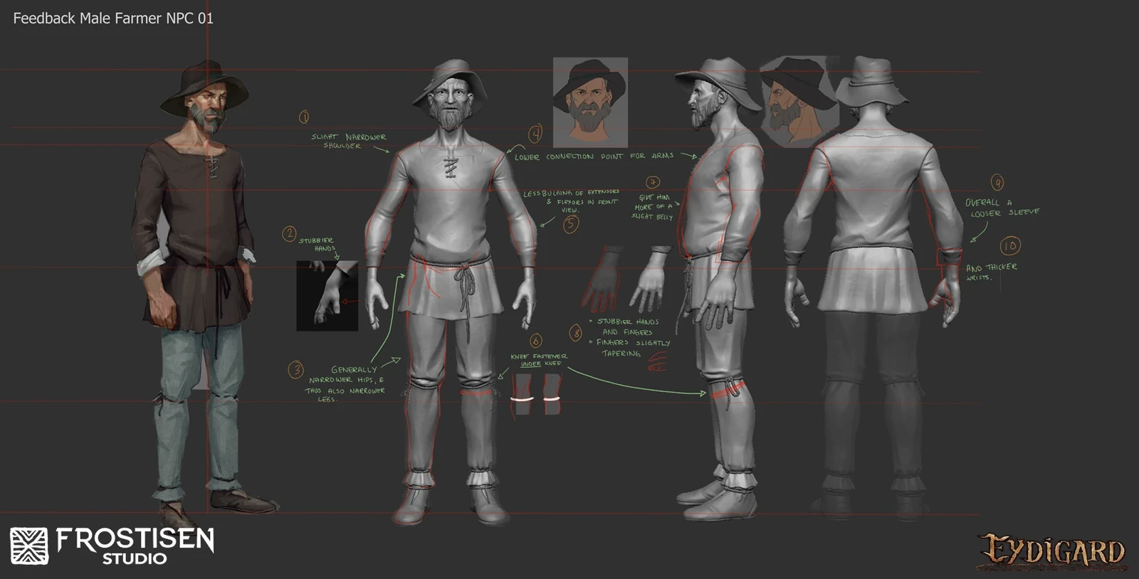 Feedback to 3D Character Artist