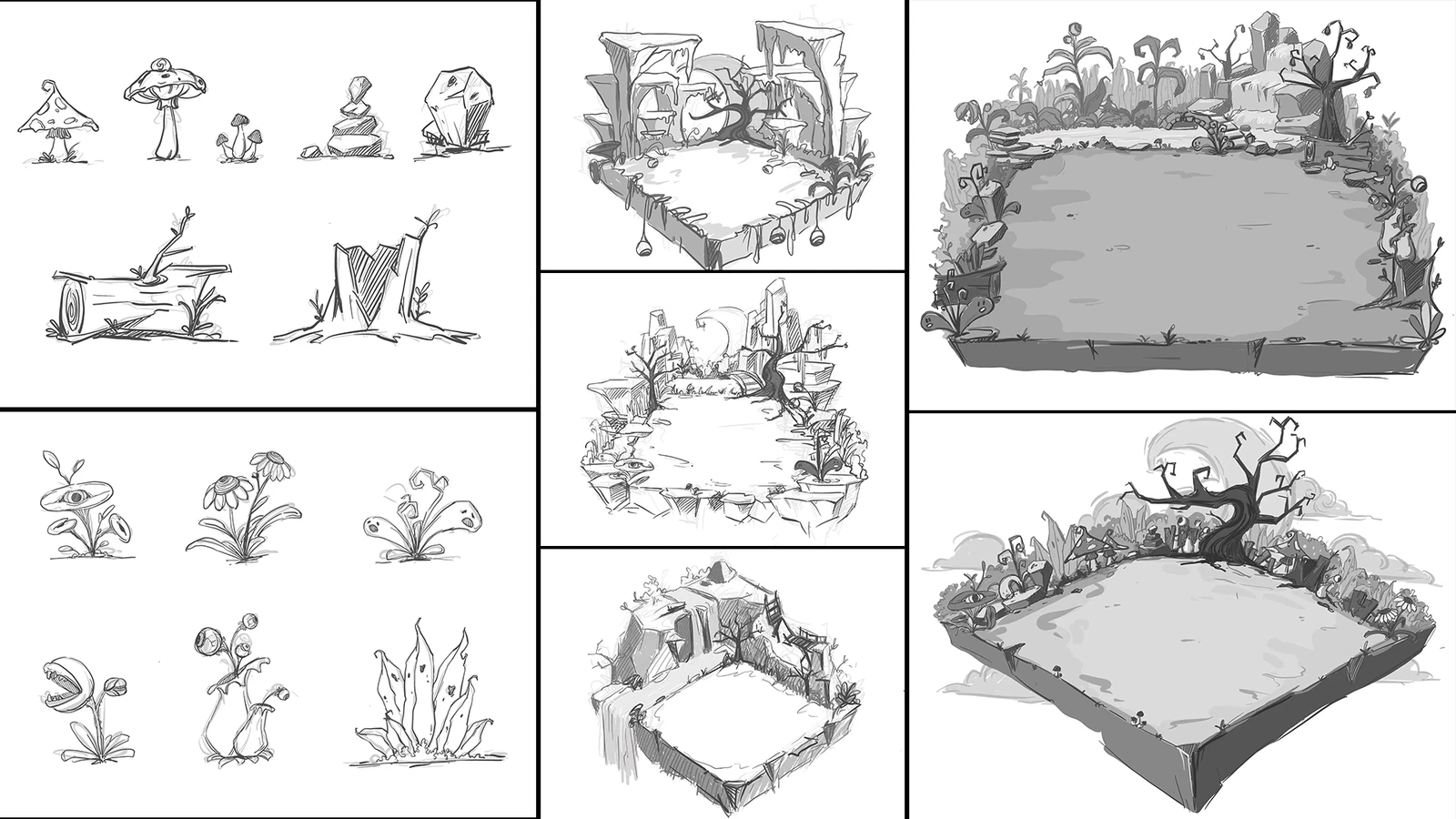 Environment Concept