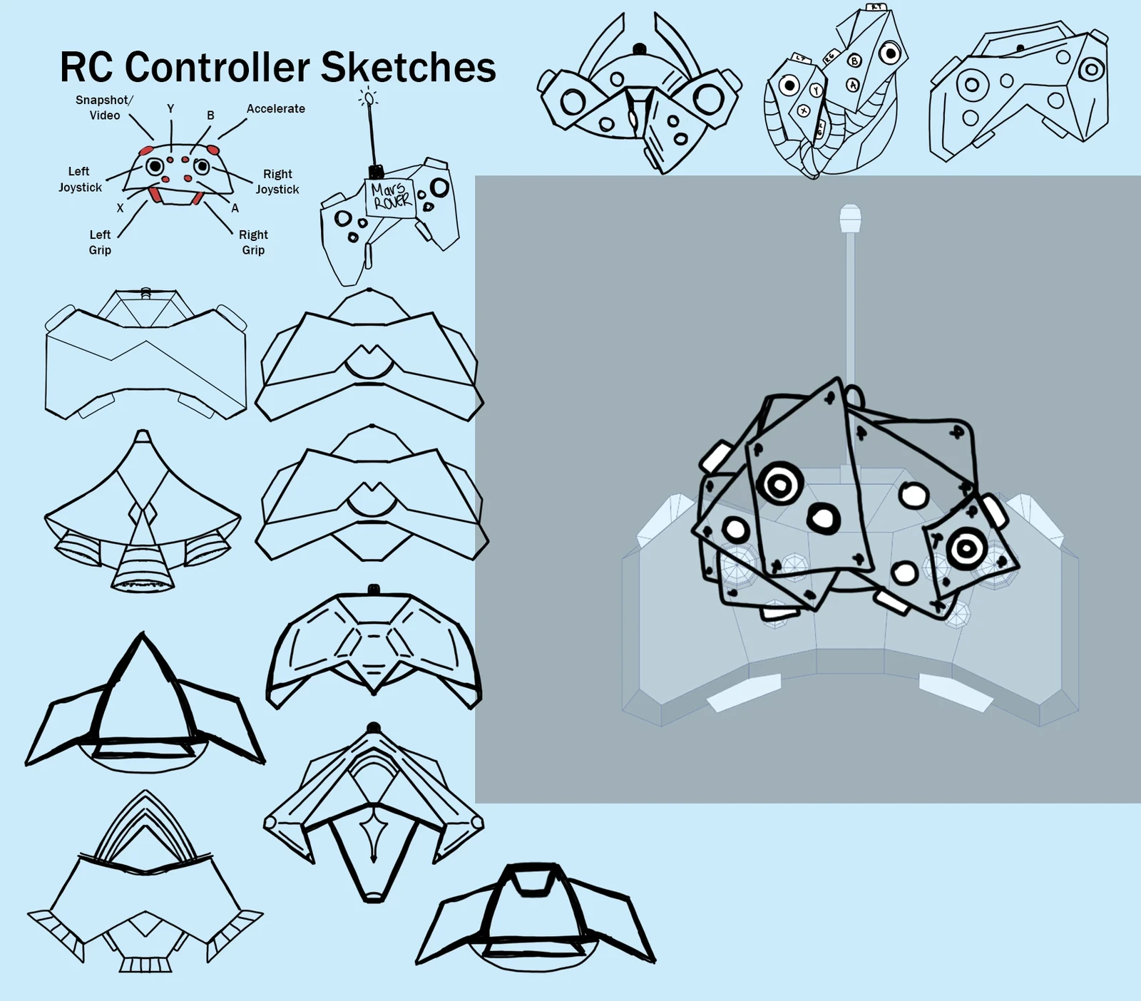 Initial design sketches of the RC Controller