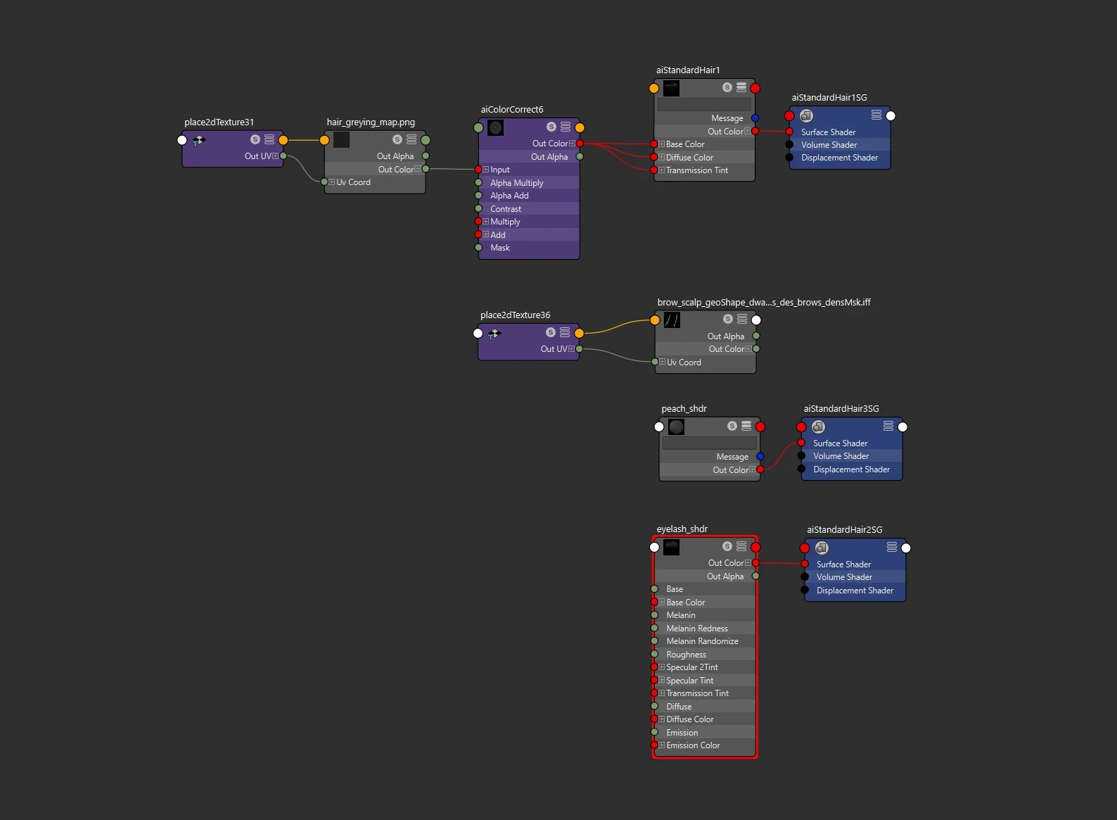 Arnold shader for each types the dwarf's hair: dreadlocks, beard, stubble, peach fuzz and eyelashes