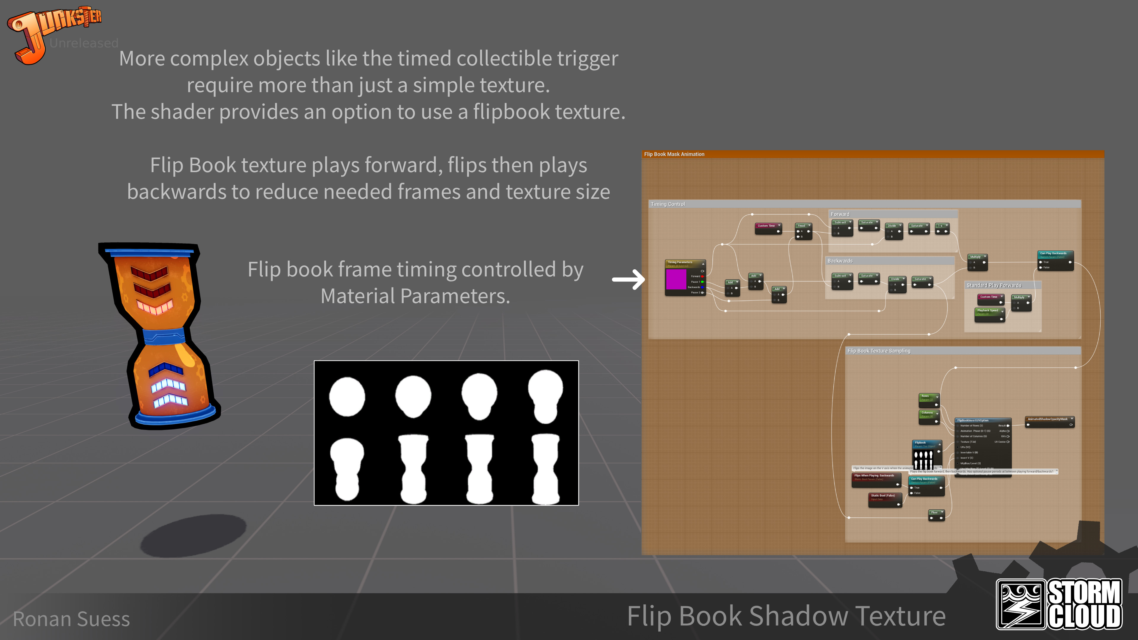Special collectible shadows can use a flip book texture instead of single image. Flip books can play forward and backwards to reduce frame number and timing can be adjusted to match collectible VAT animation.