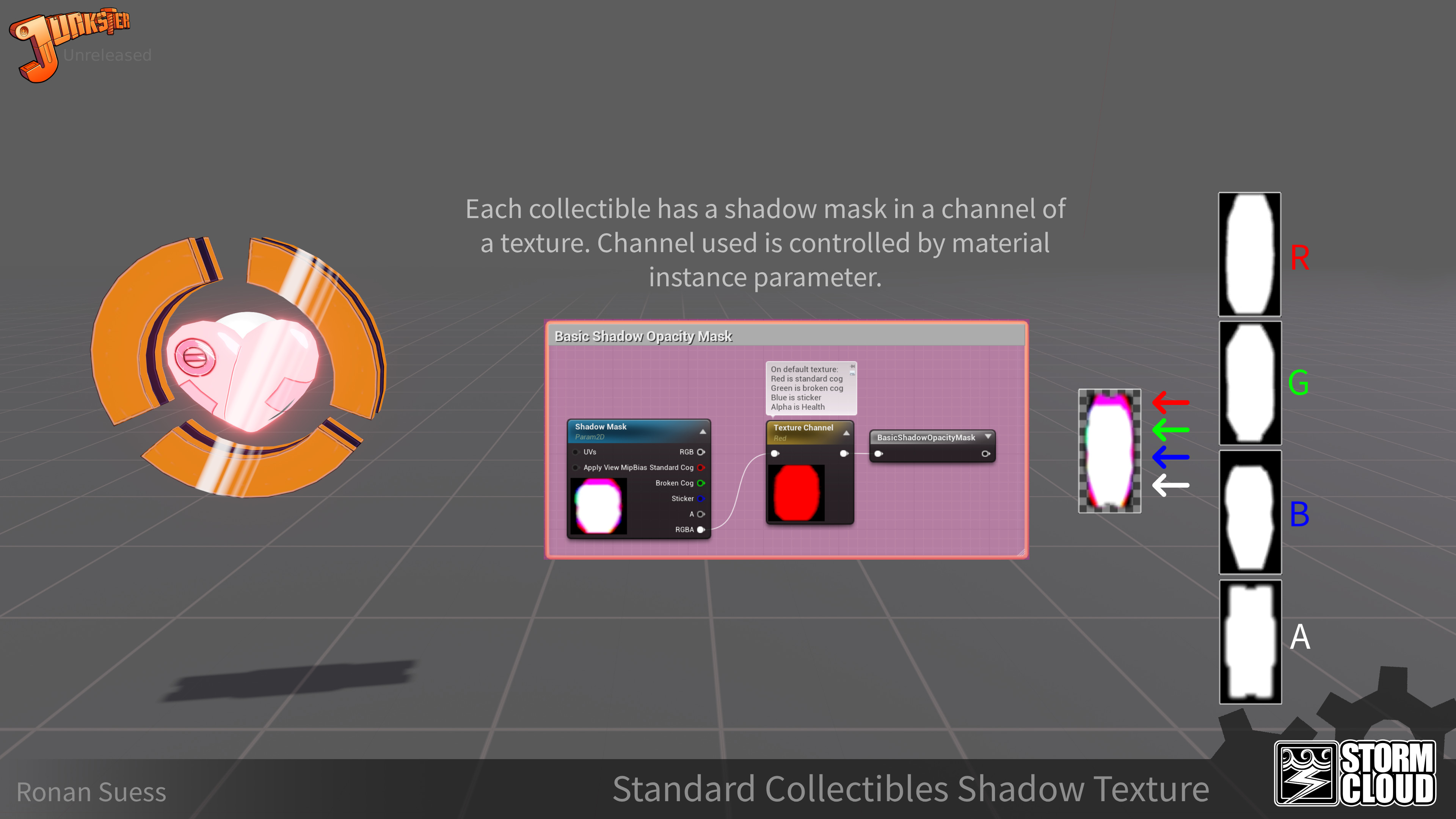 Different collectibles have different shadow shapes. Shape can be selected in the Material Instance via parameter.