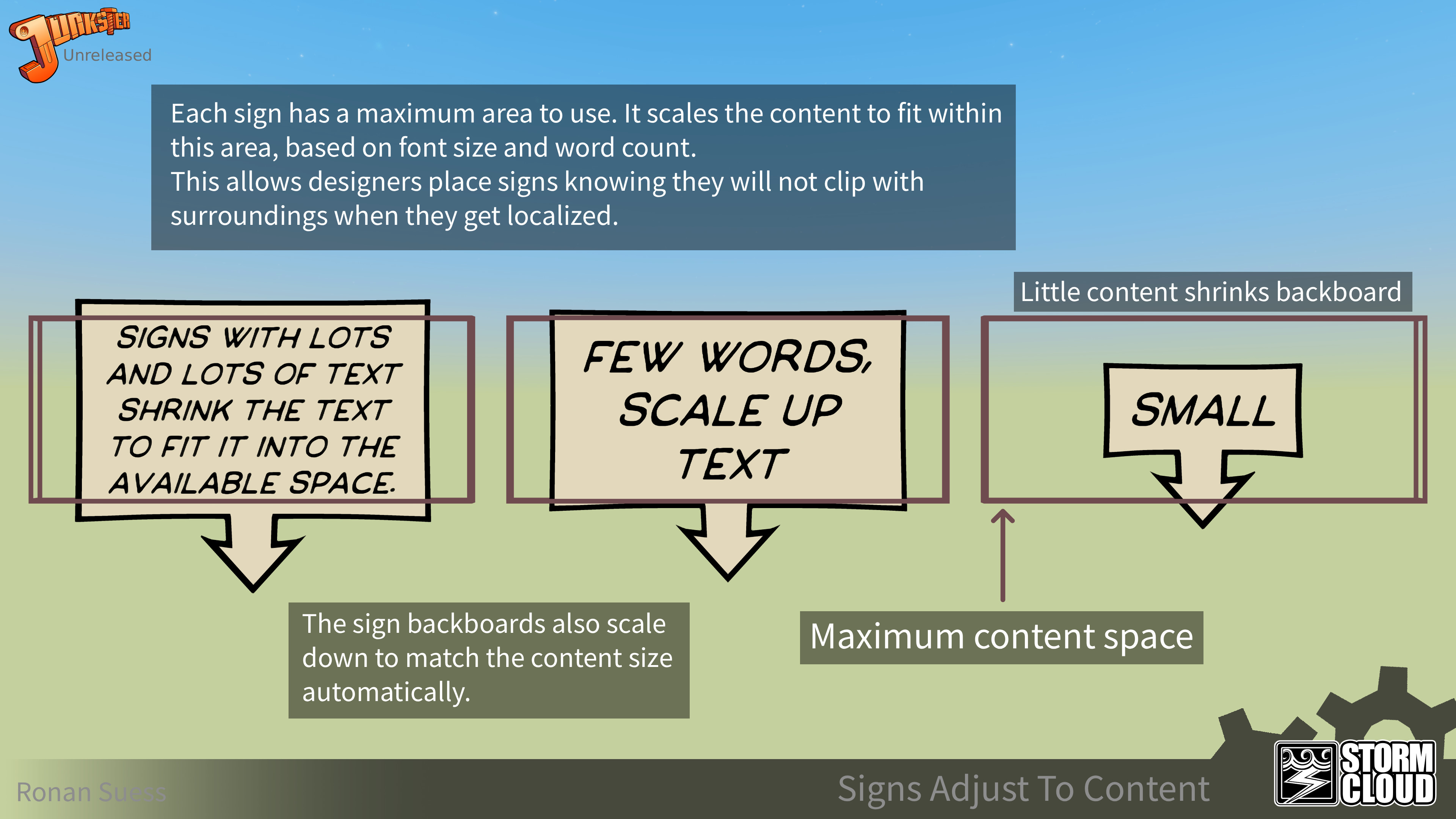 Image showing the same sign with different content adjusting automatically to match it.