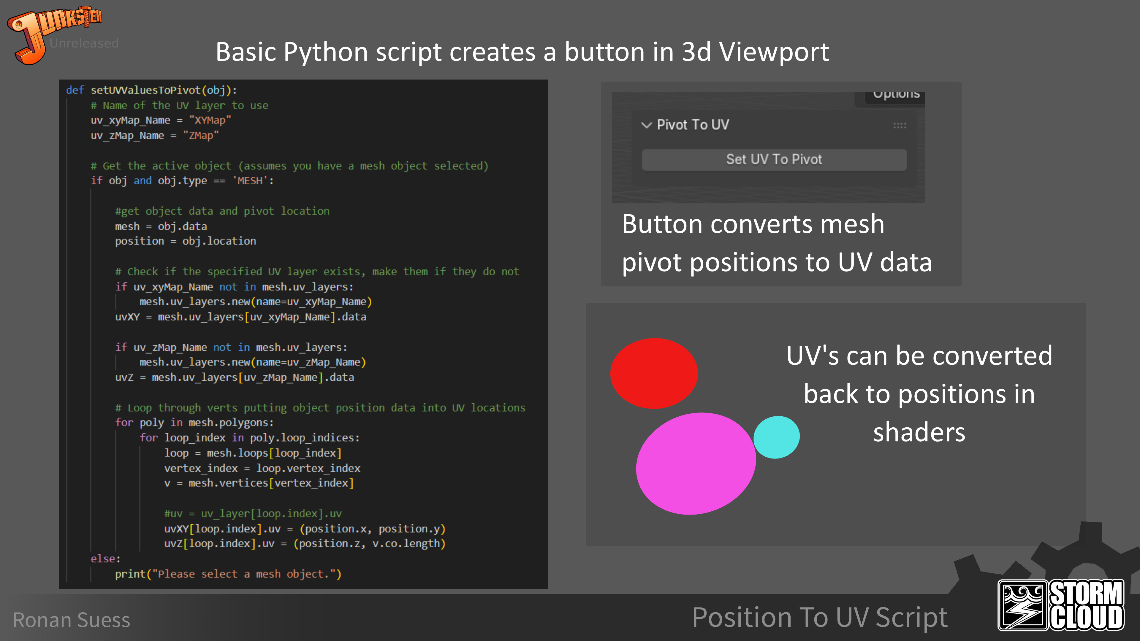 Submesh centre points are written into UV set values with a basic custom Python tool in Blender.