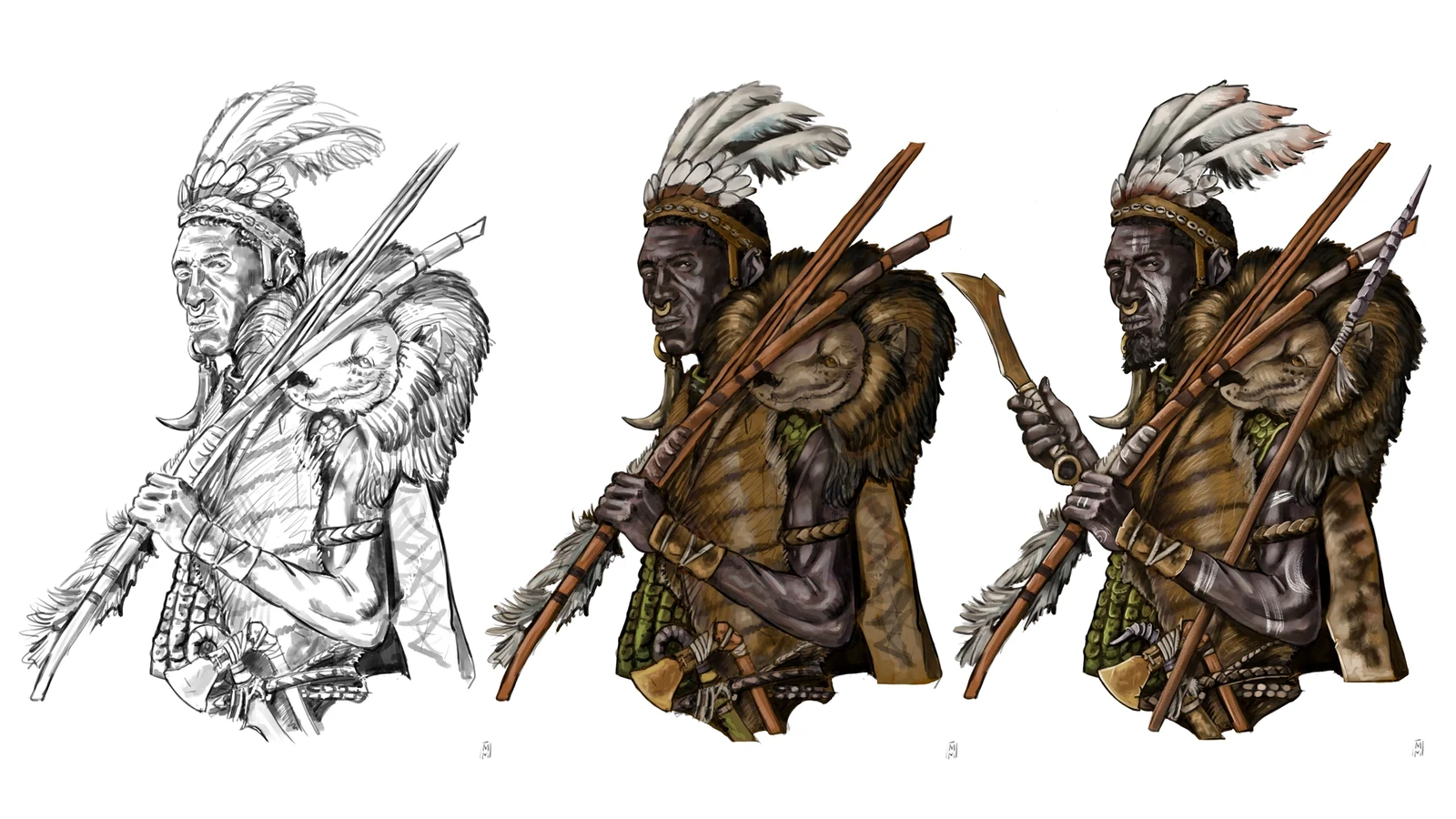 art process