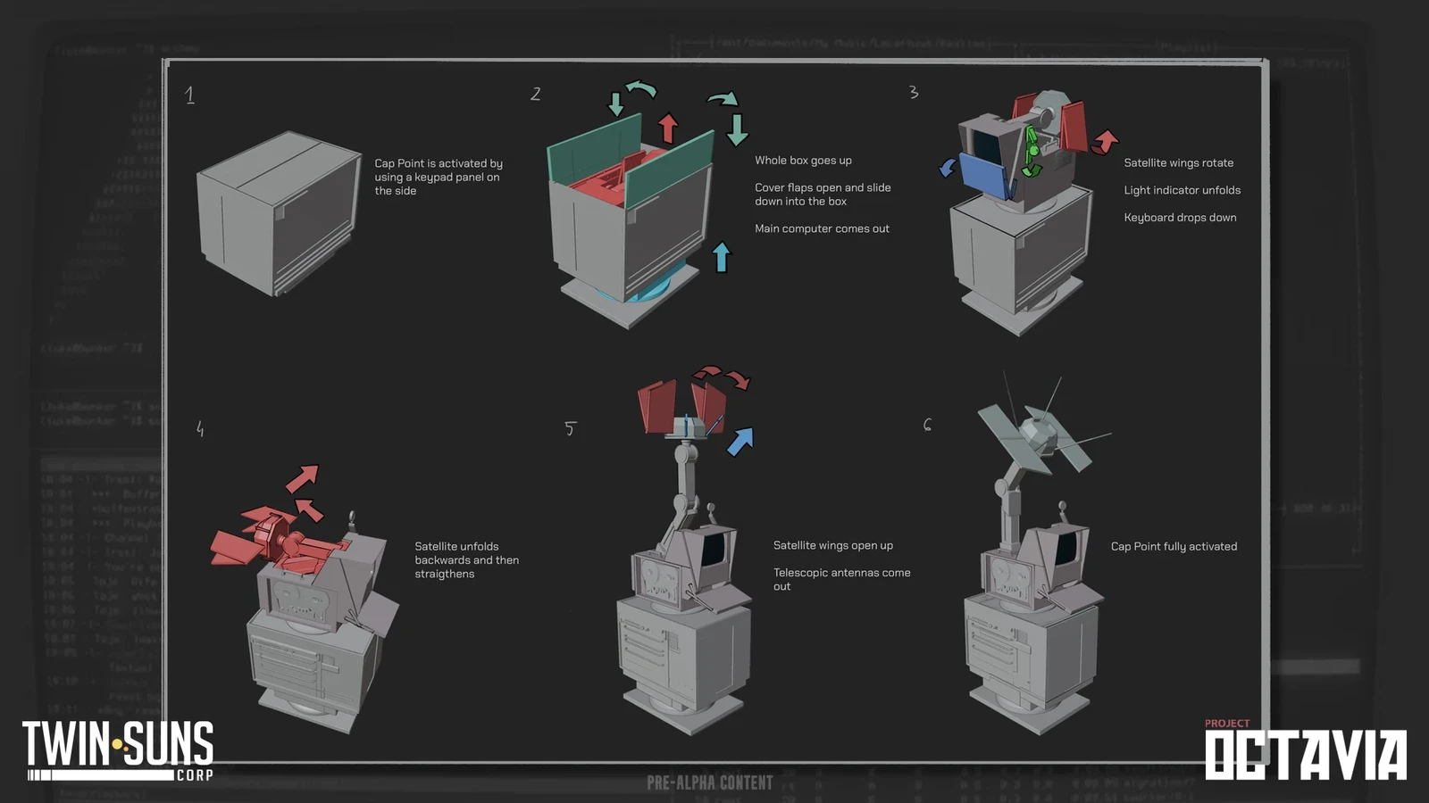 Unfolding animation breakdown