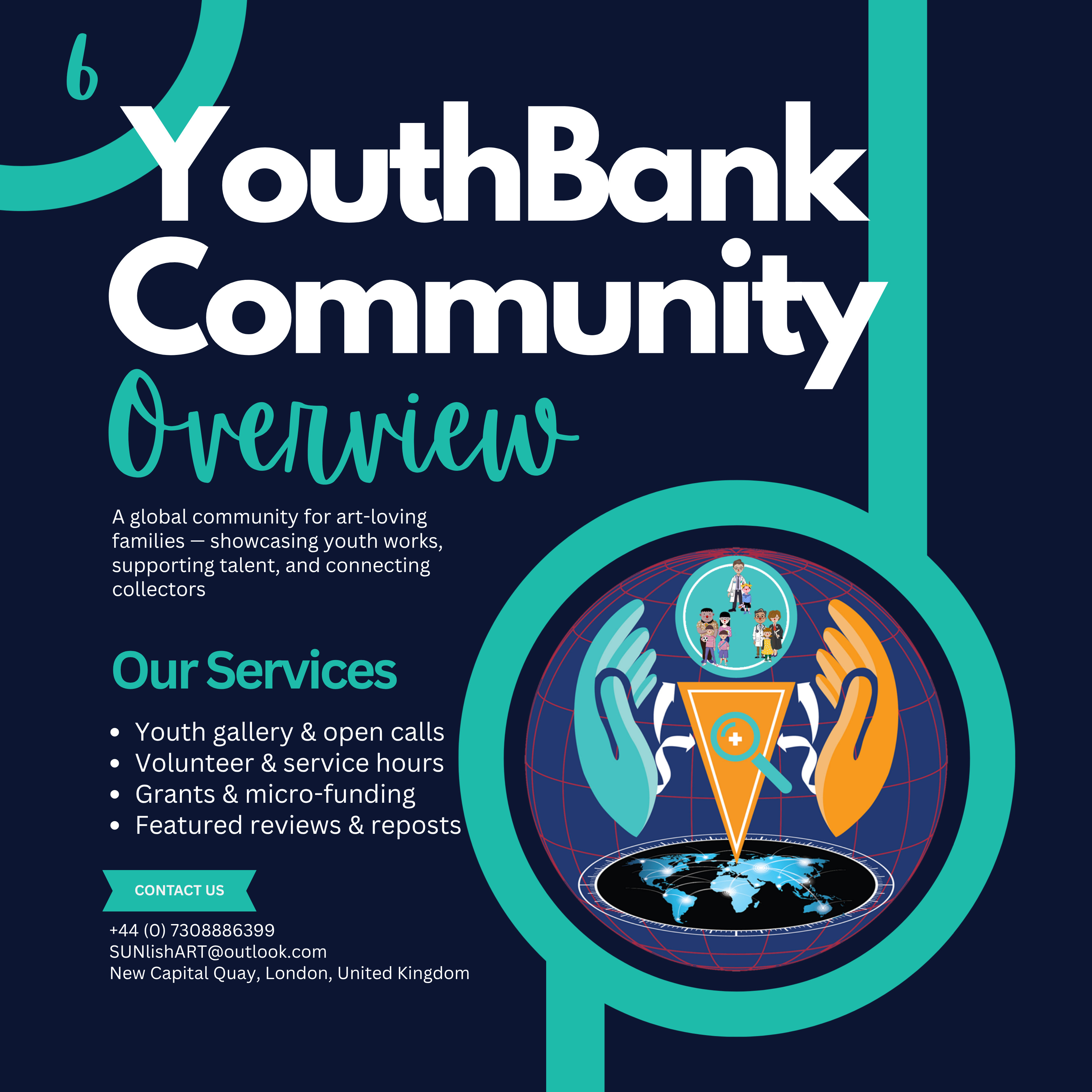 YouthBank Community