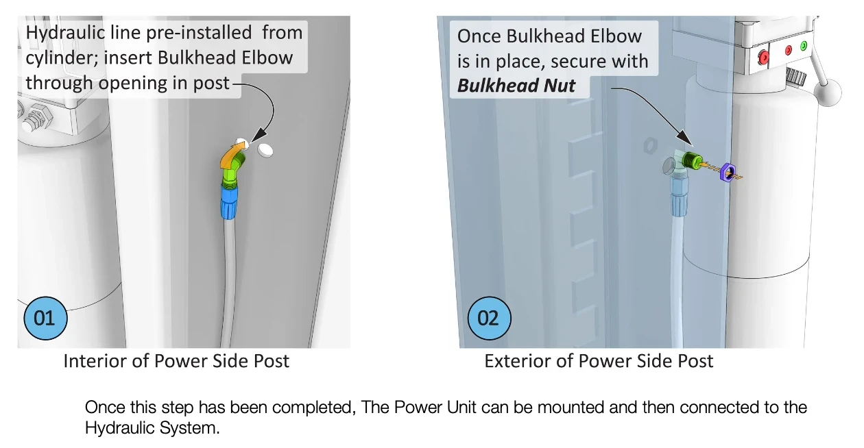 Finished illustration