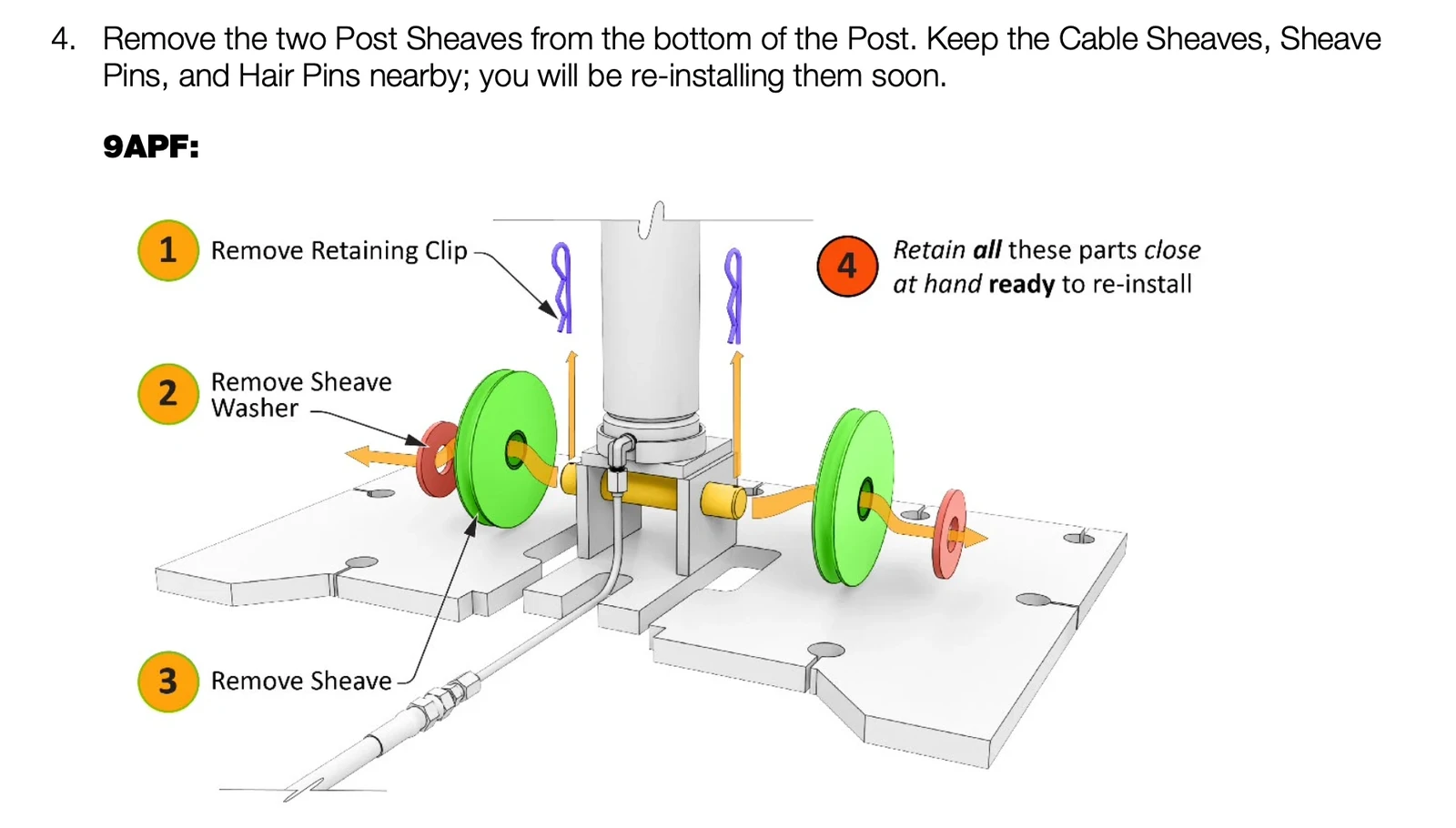 Finished illustration