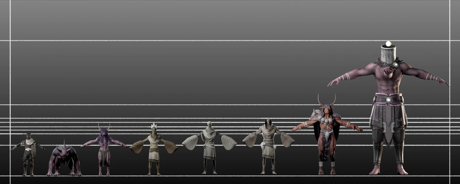 Character Scale Sheet