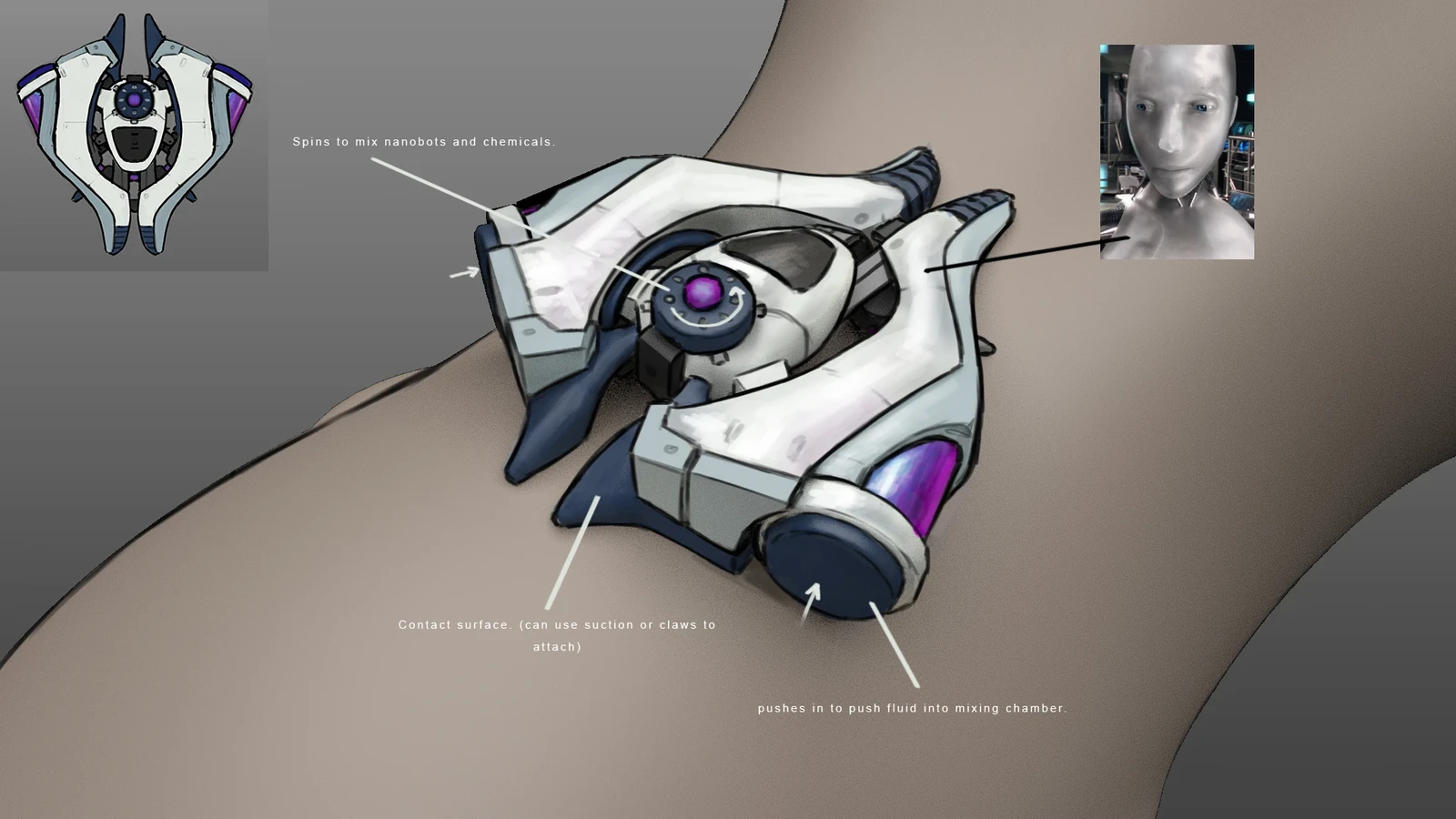 Final concept breakdown