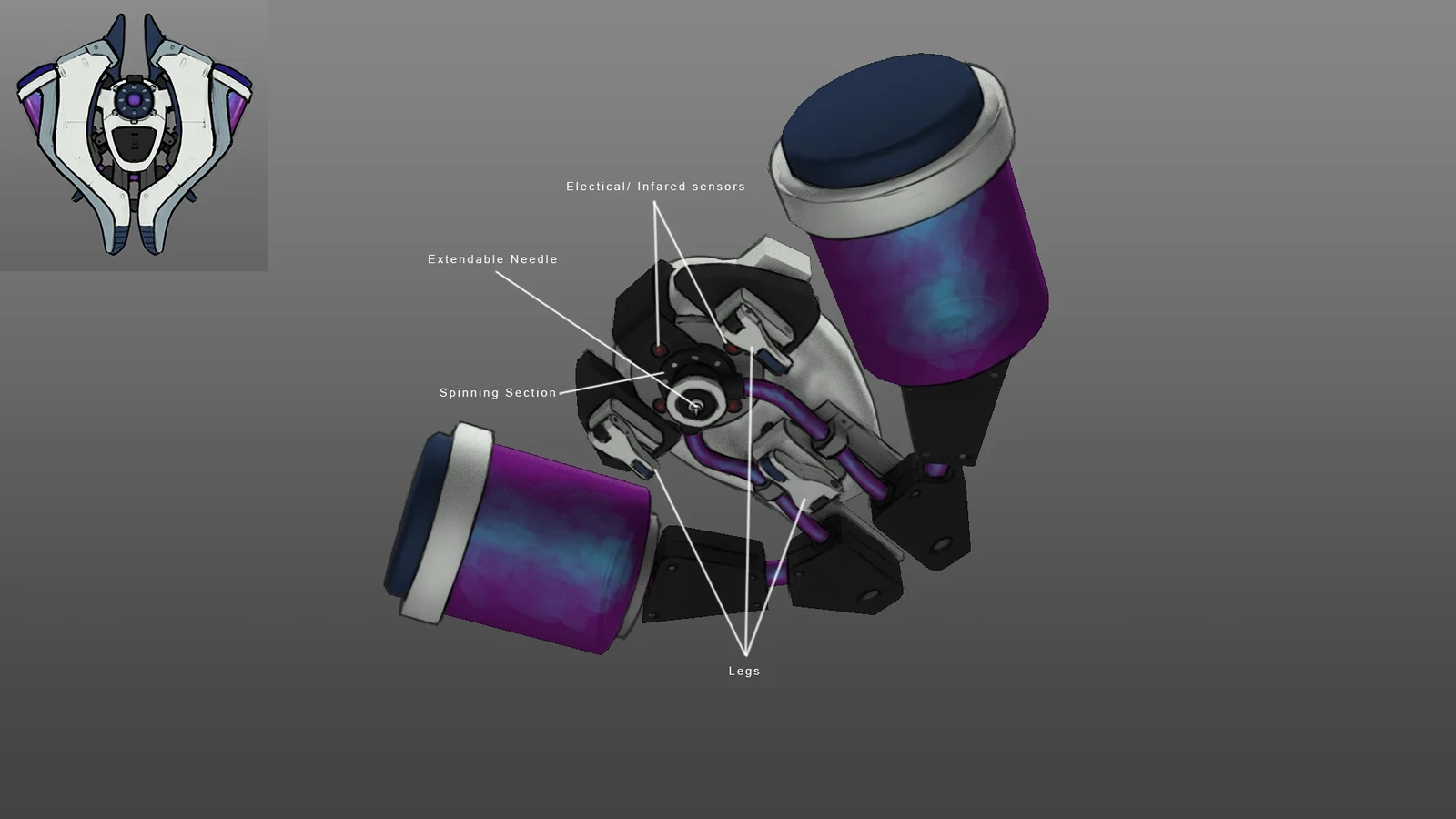 Concept of device without shell and padding. 