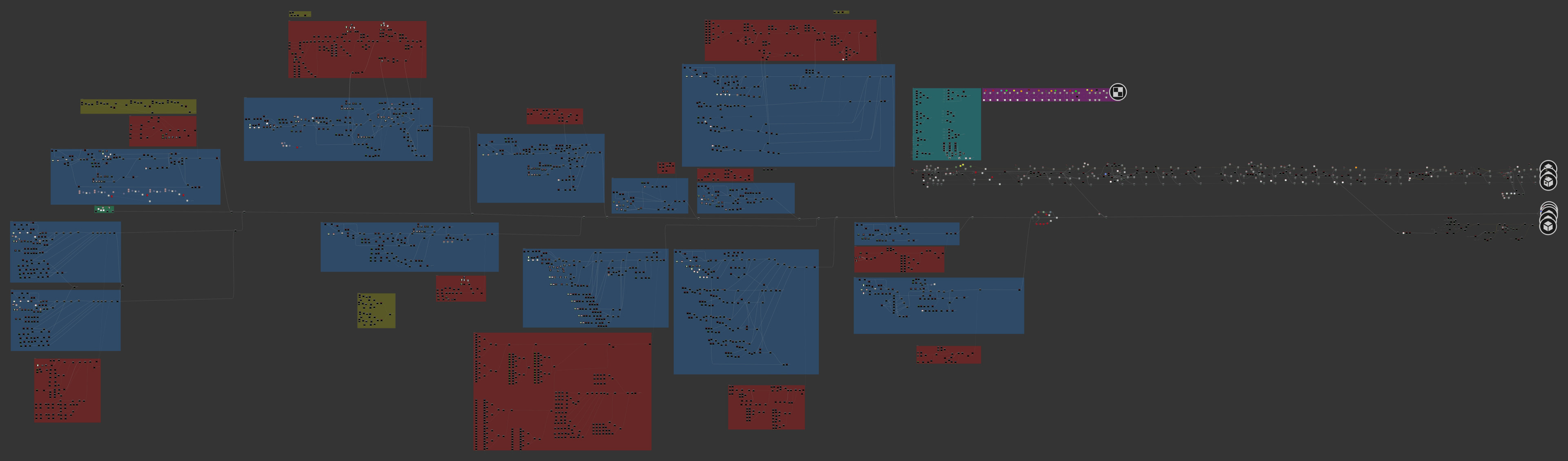 Graph setup.
Blue for panels, red for graphics, yellow for emissives, cyan for mask, and pink for mask test section