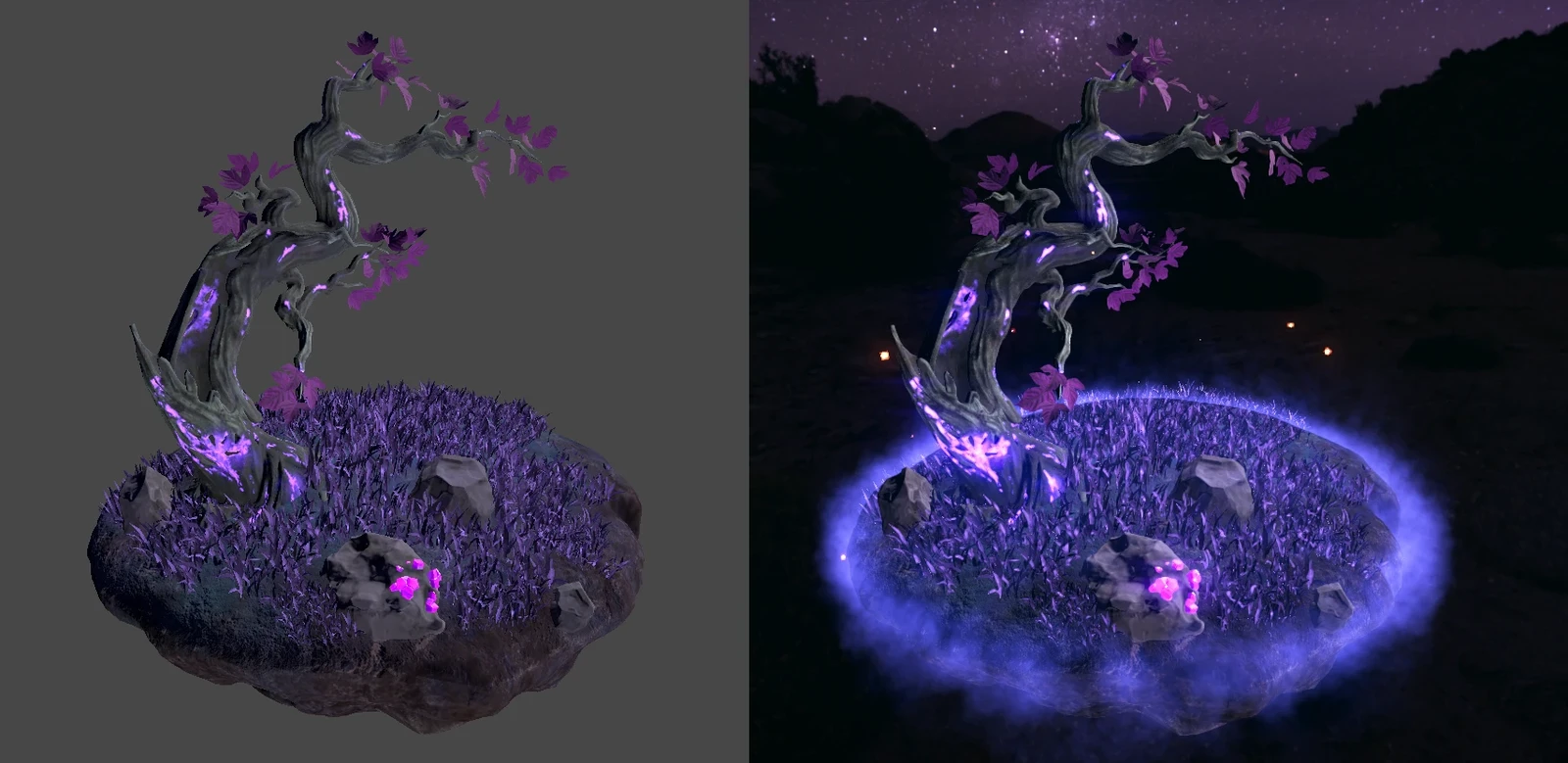 PostProcessing comparison