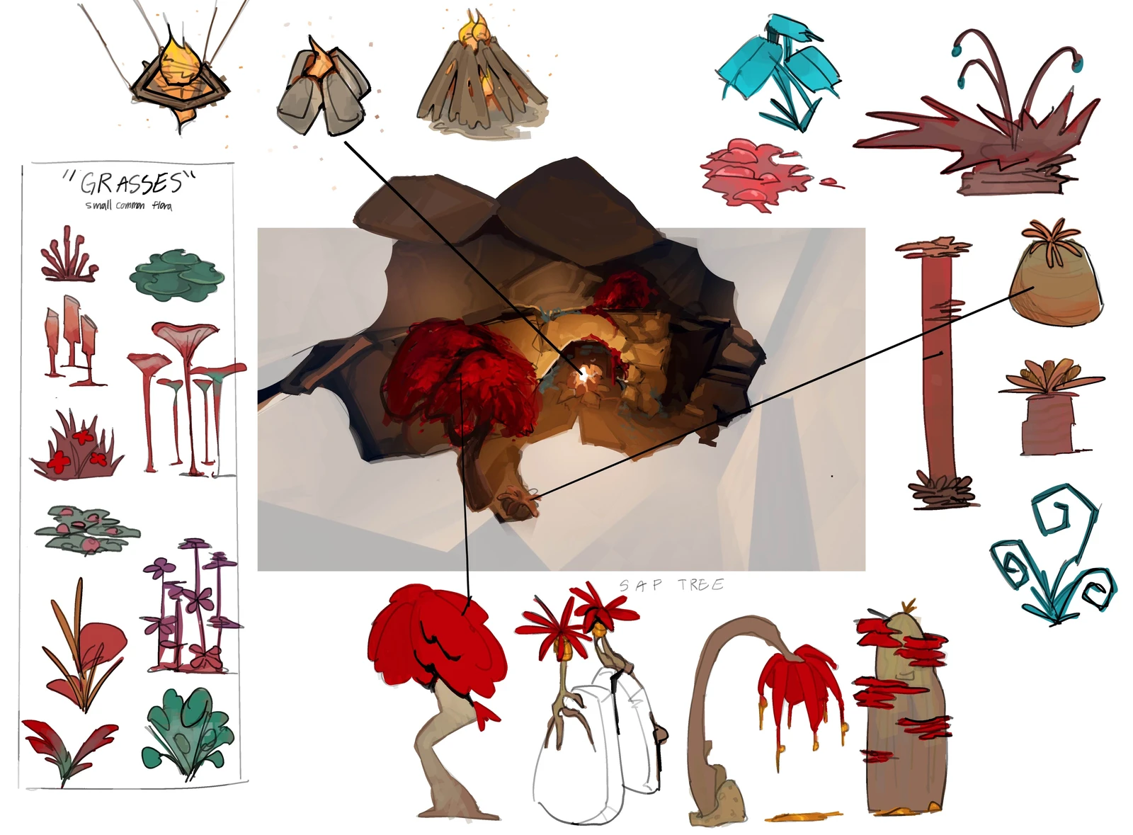 Cave Concepts