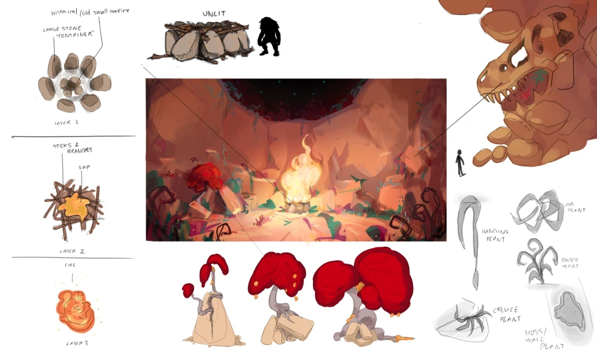 Working on the primary homebase for players- many components to decide on.