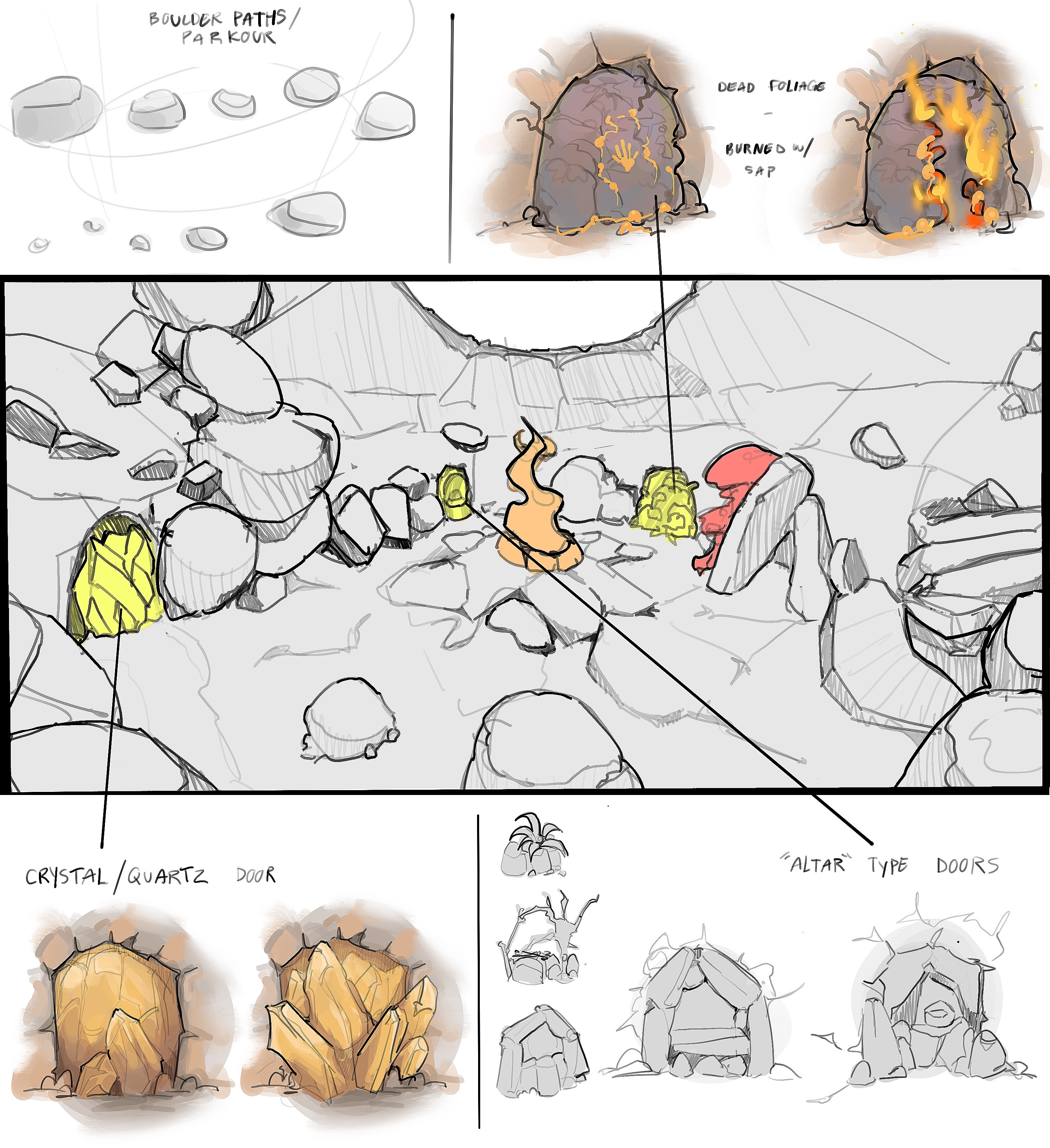 Focusing on gameplay/interactable elements for players in this "homebase". Doorways play a major role in gameplay, and a final design has not been chosen at this point.