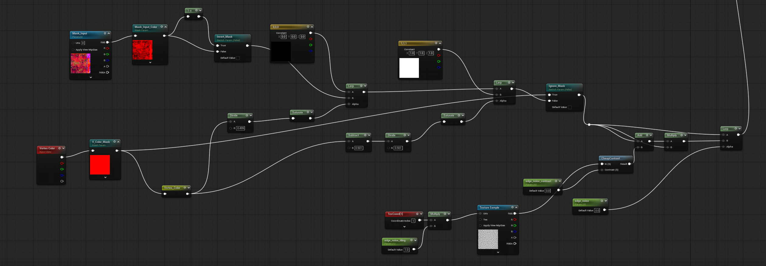 [3b] here is my rough solution for changing the values of a mask without an alpha channel.