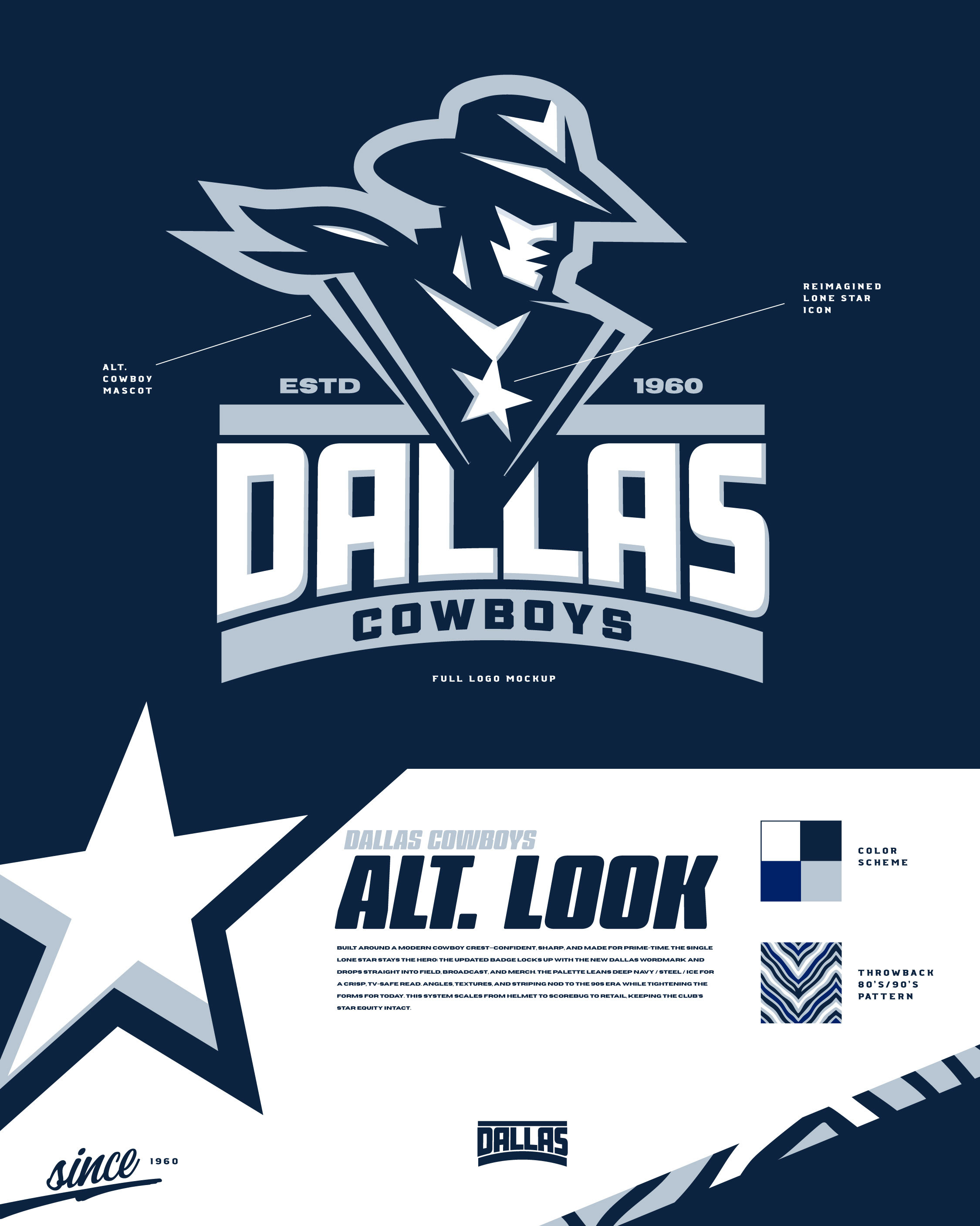 Breakdown of the primary mark, updated Lone Star, and the new Dallas wordmark. Includes color palette + throwback pattern inspiration