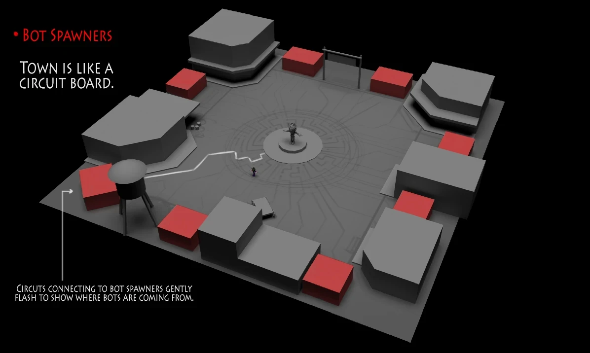 Town arena idea 3D concept